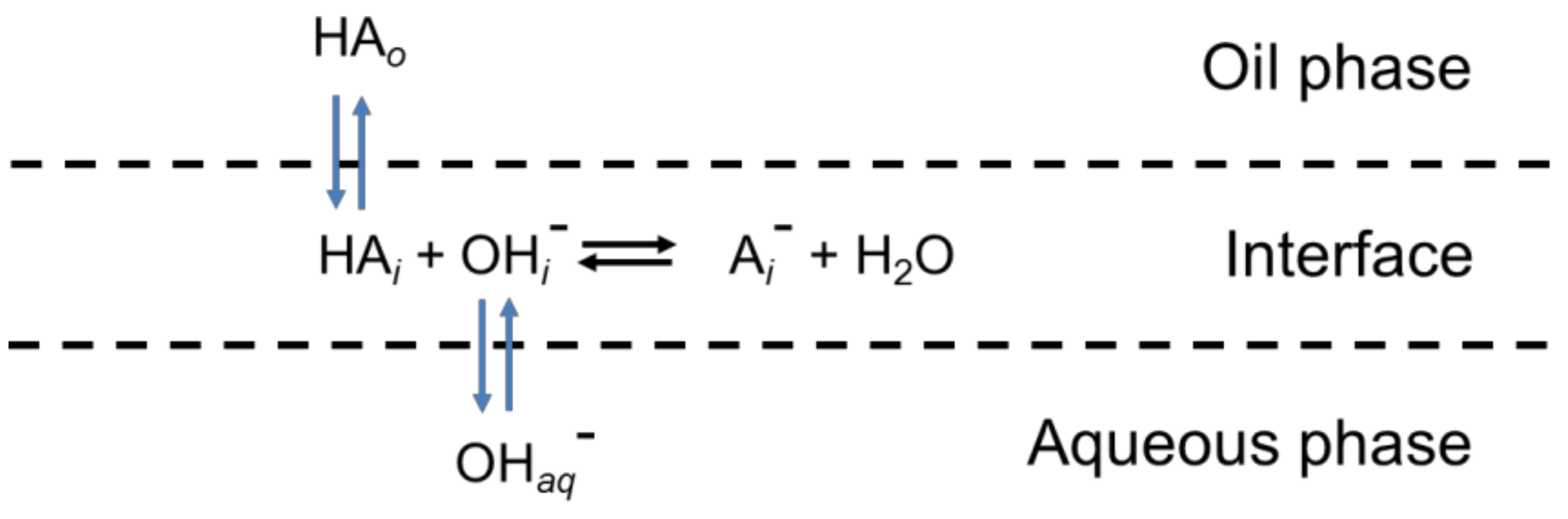 Colloids 02 00016 g008
