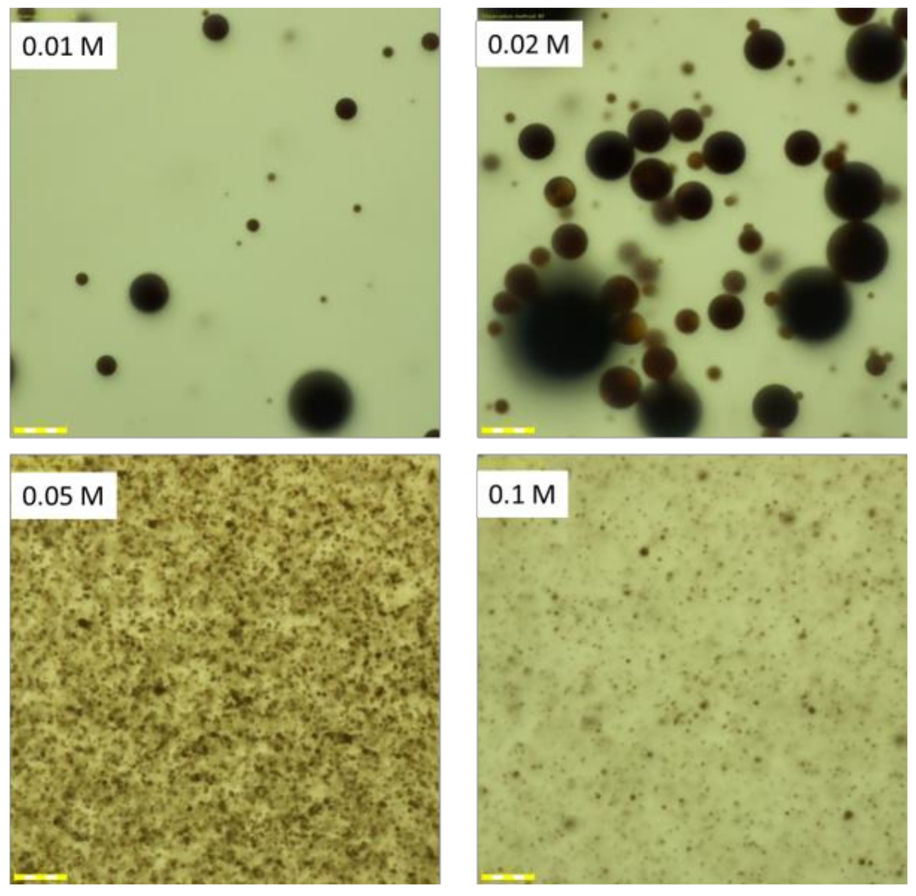 Colloids 02 00016 g009