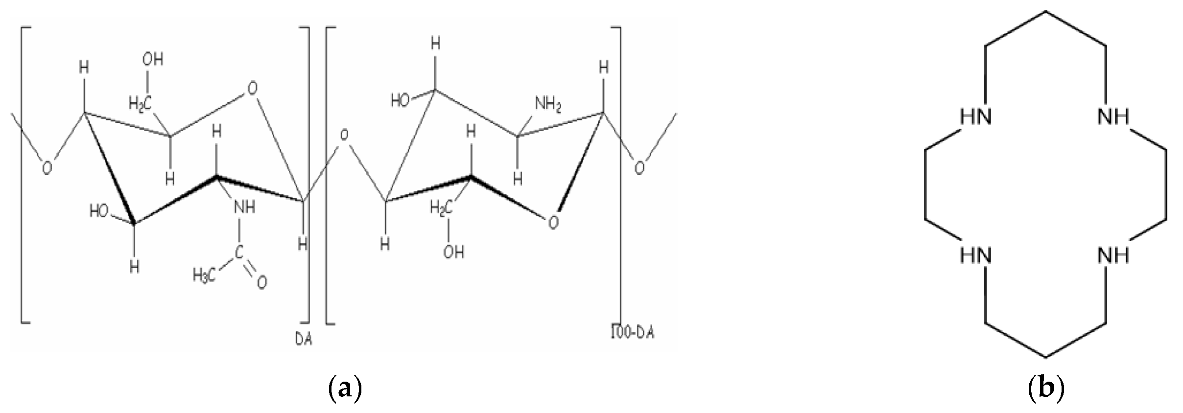 Colloids 02 00019 g003