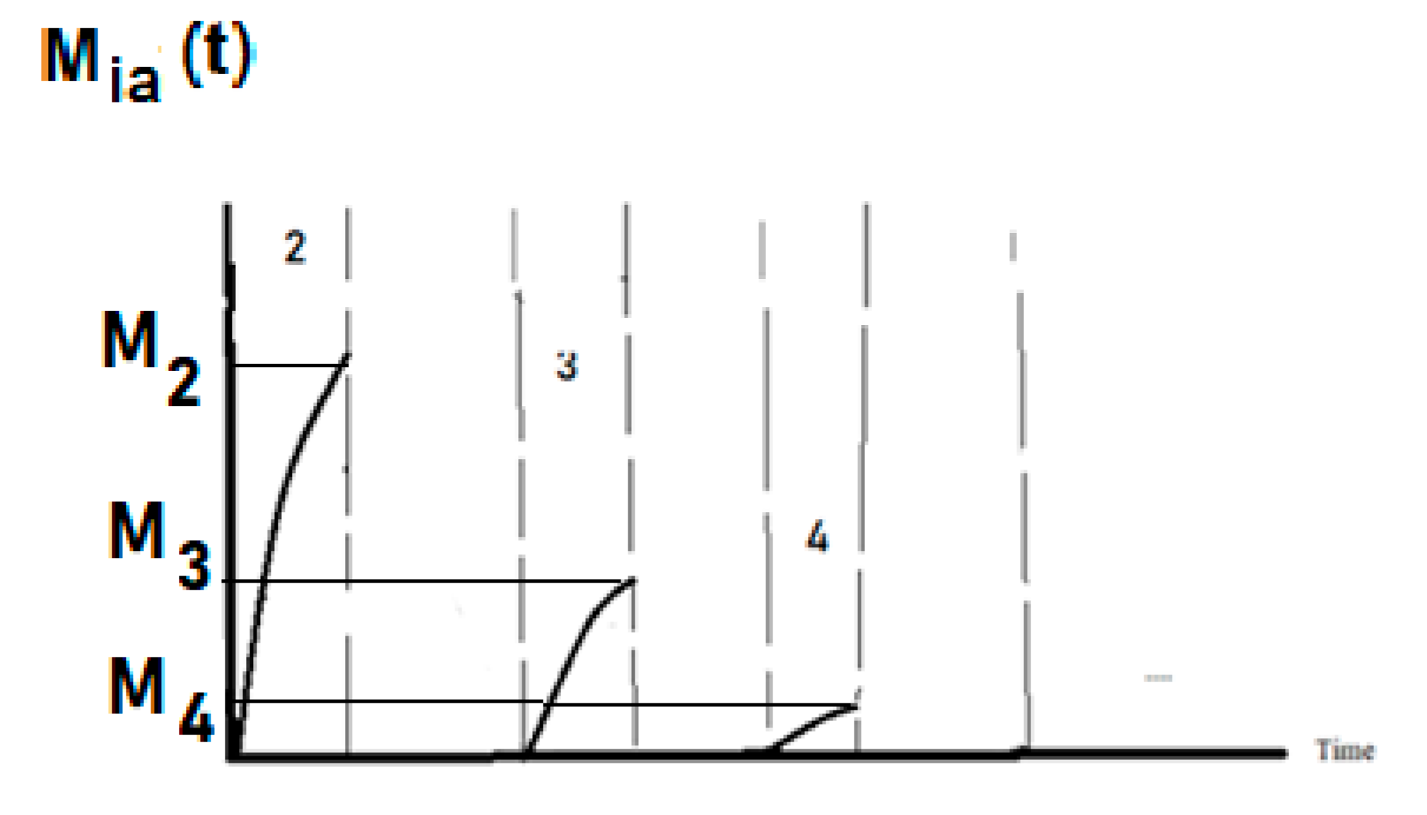 Colloids 04 00031 g004