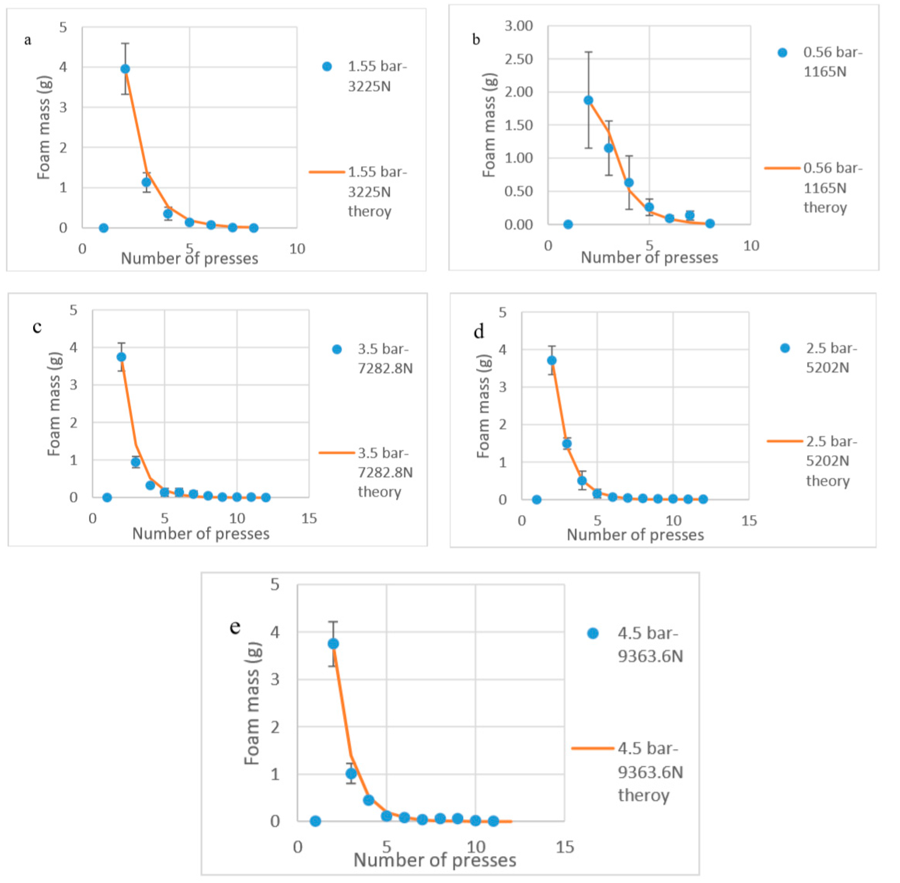 Colloids 04 00031 g005