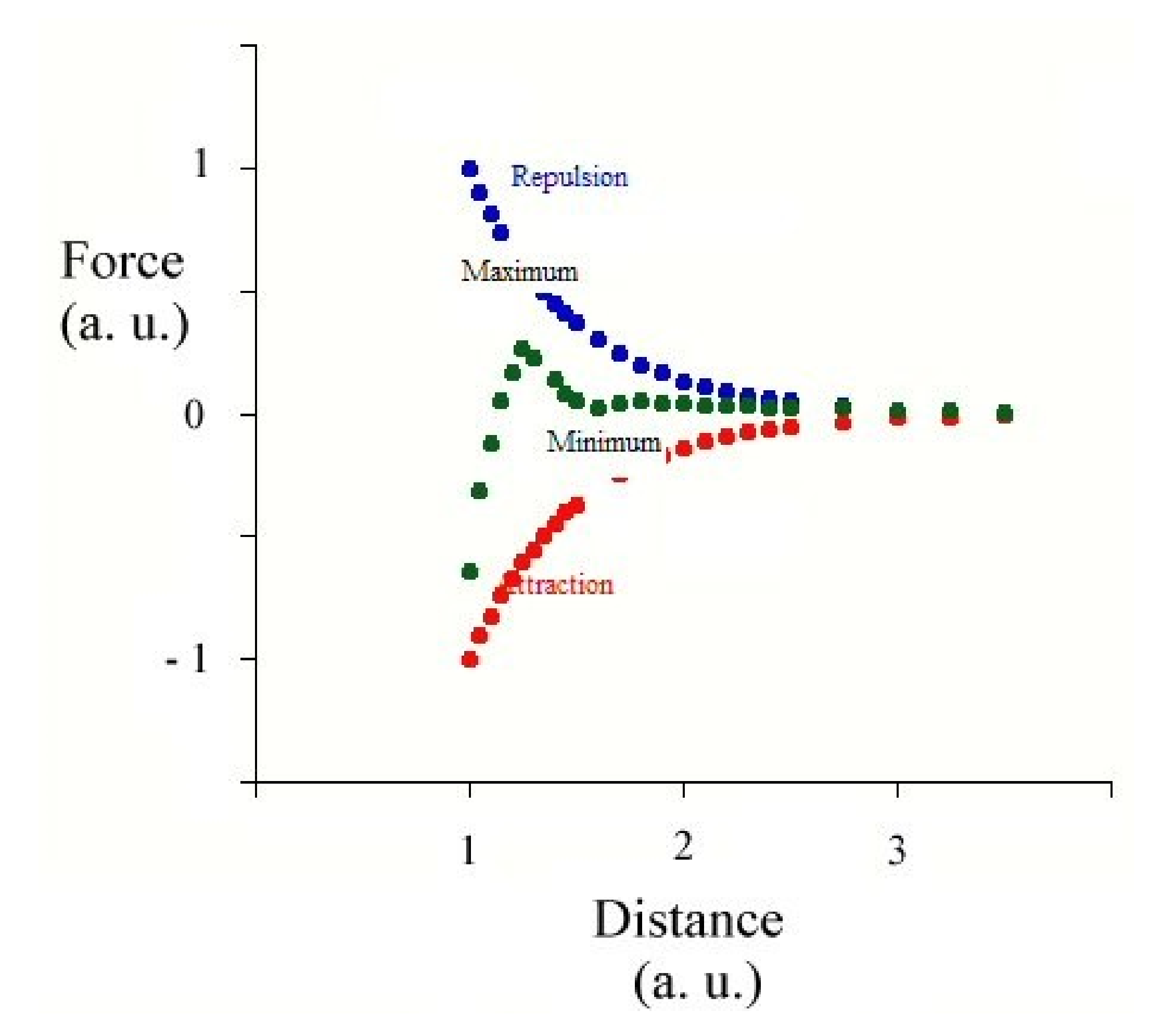 Colloids 04 00058 g005