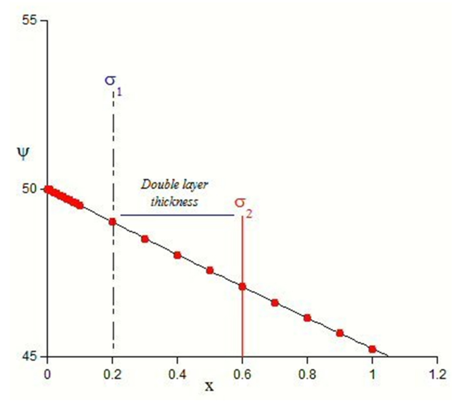 Colloids 04 00058 g006