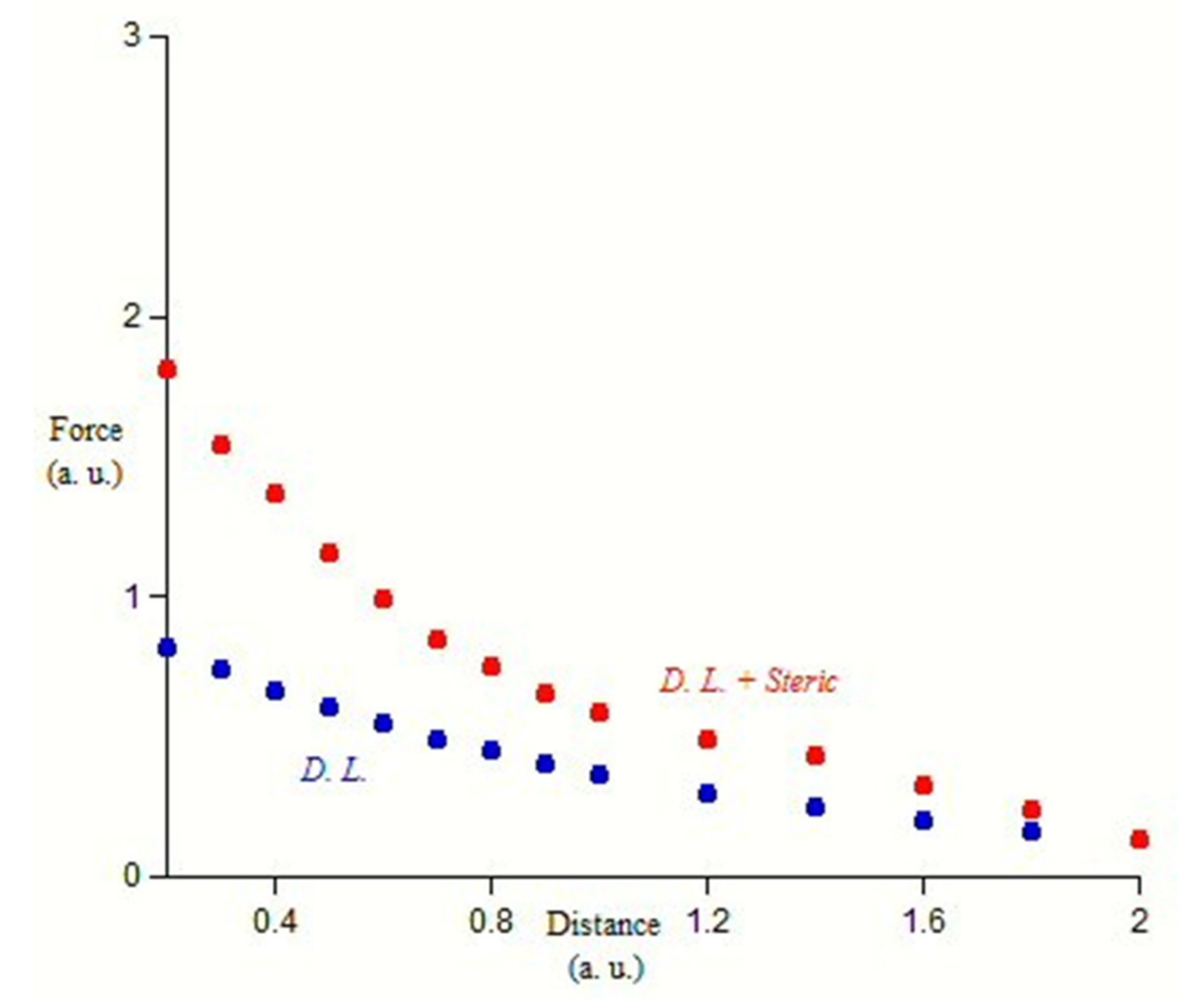 Colloids 04 00058 g007