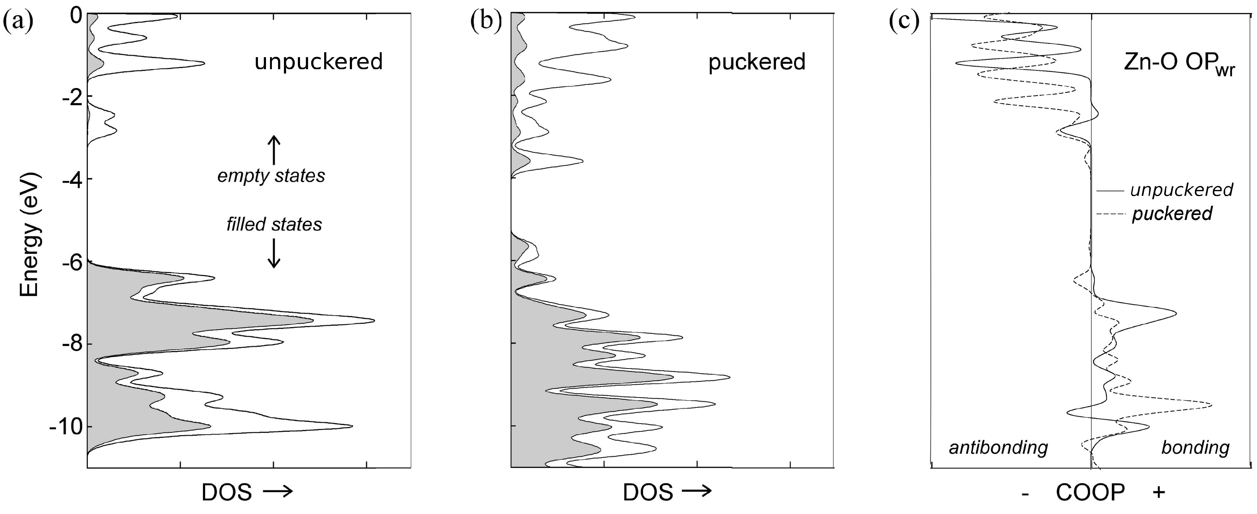 Computation 01 00016 g005