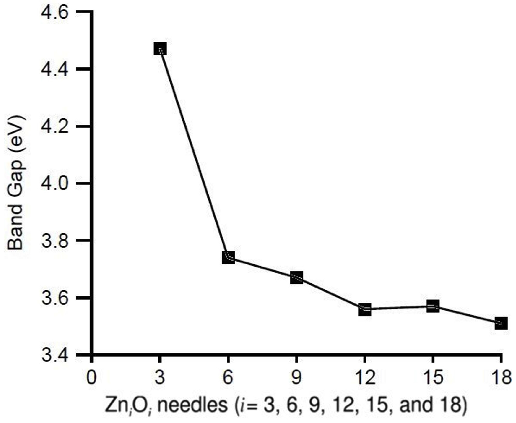 Computation 01 00016 g006