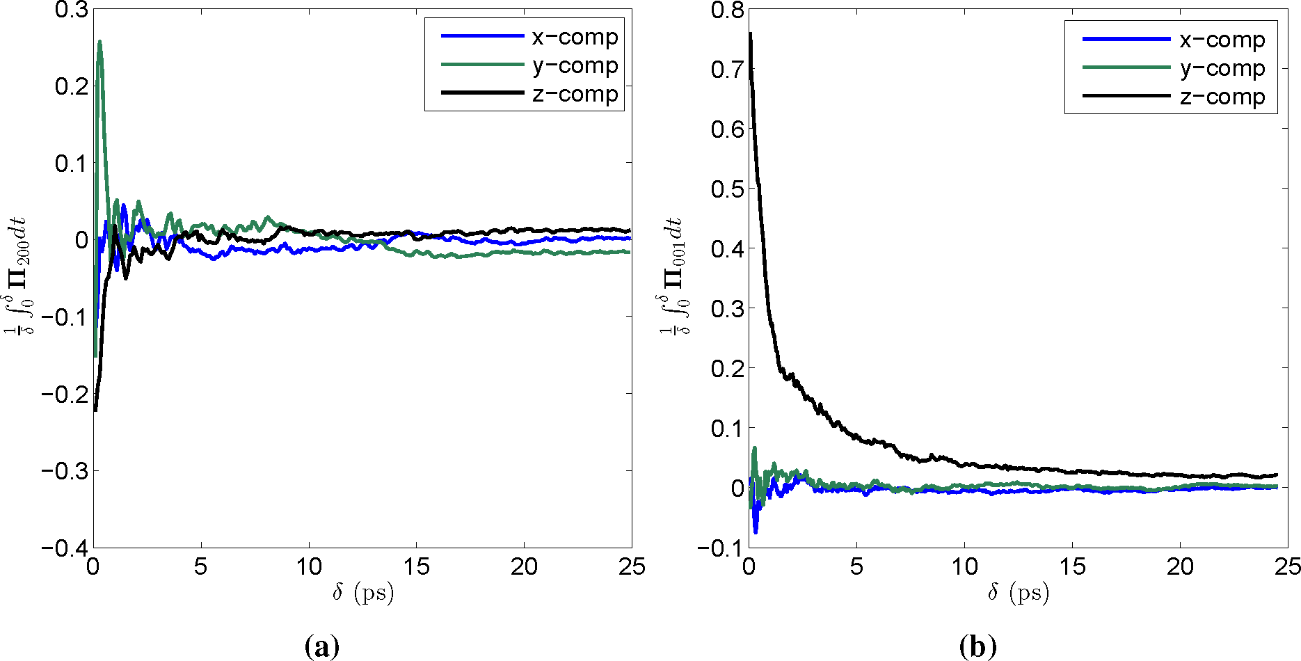 book seismic wave propagation in