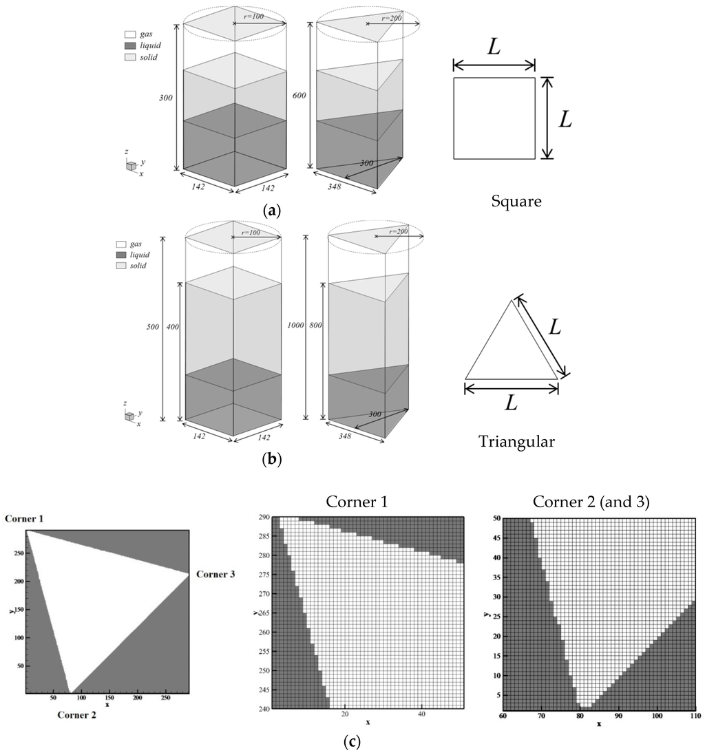 pdf gender and