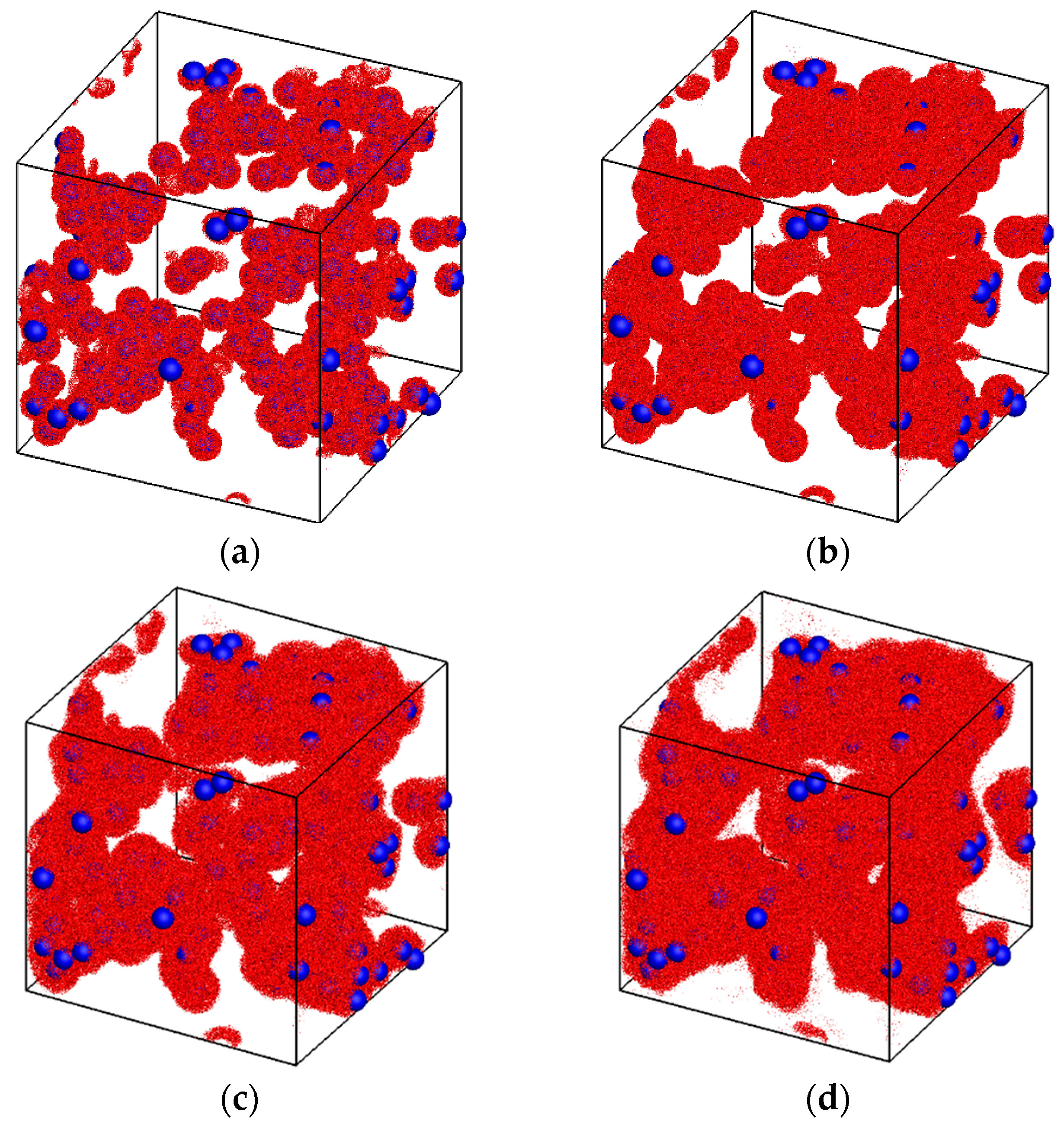 Computation Free Full Text Grand Canonical Monte Carlo Simulation Of Nitrogen Adsorption In 