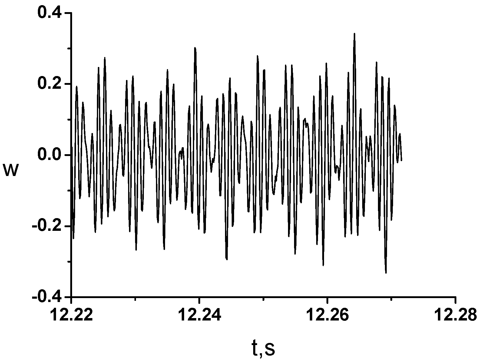 Computation 04 00032 g010