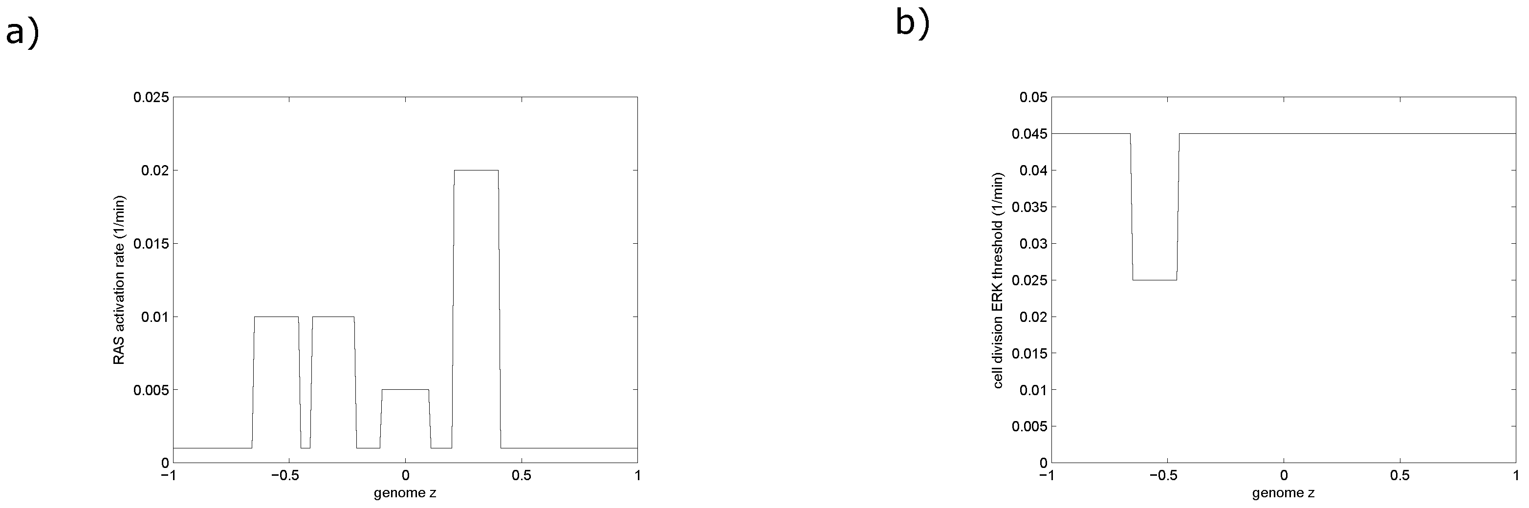 Computation 05 00016 g002