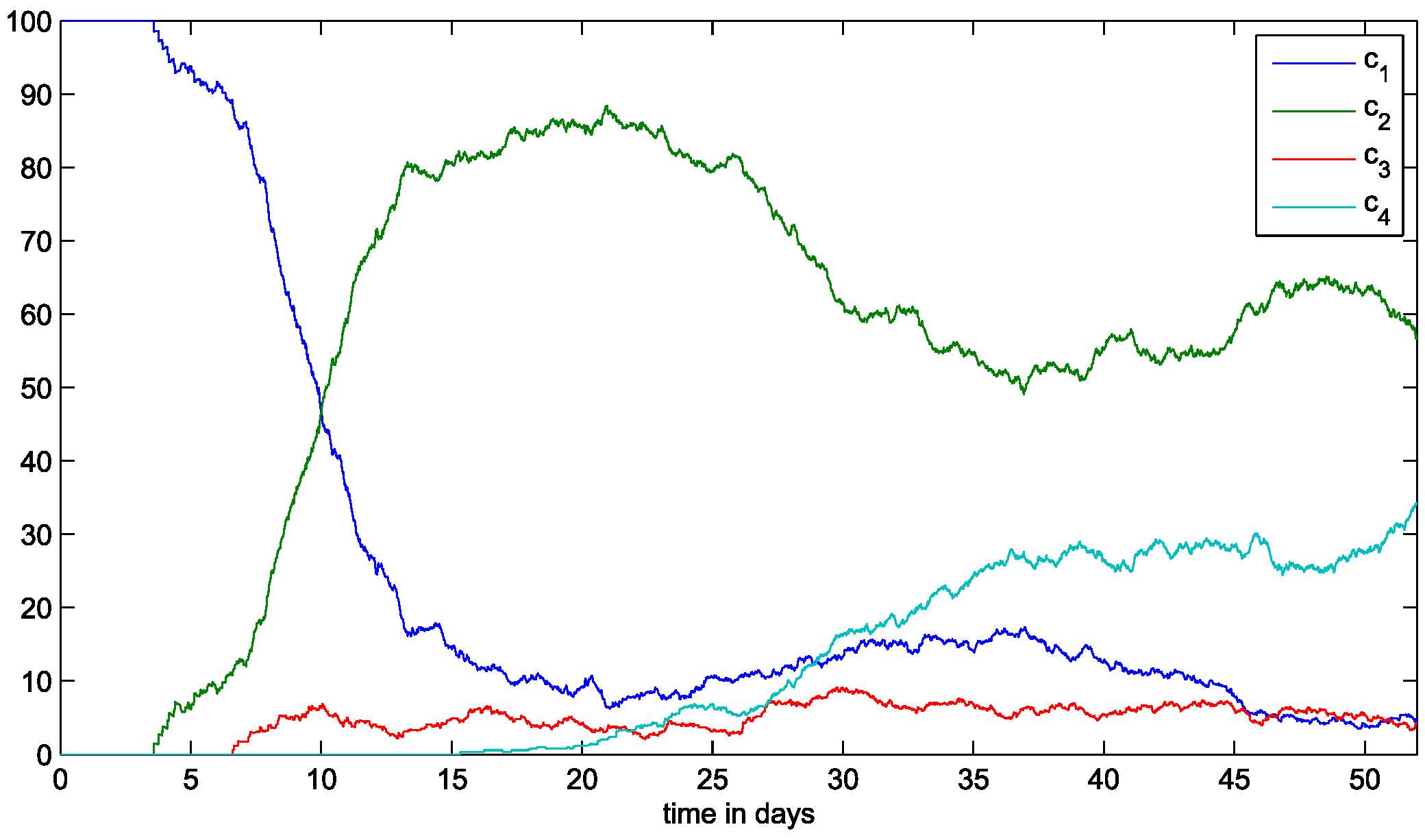 Computation 05 00016 g006