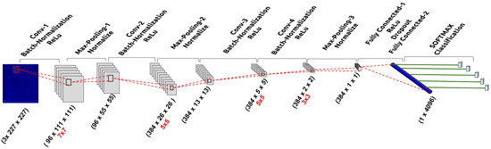 shop experimentelle mathematik eine beispielorientierte