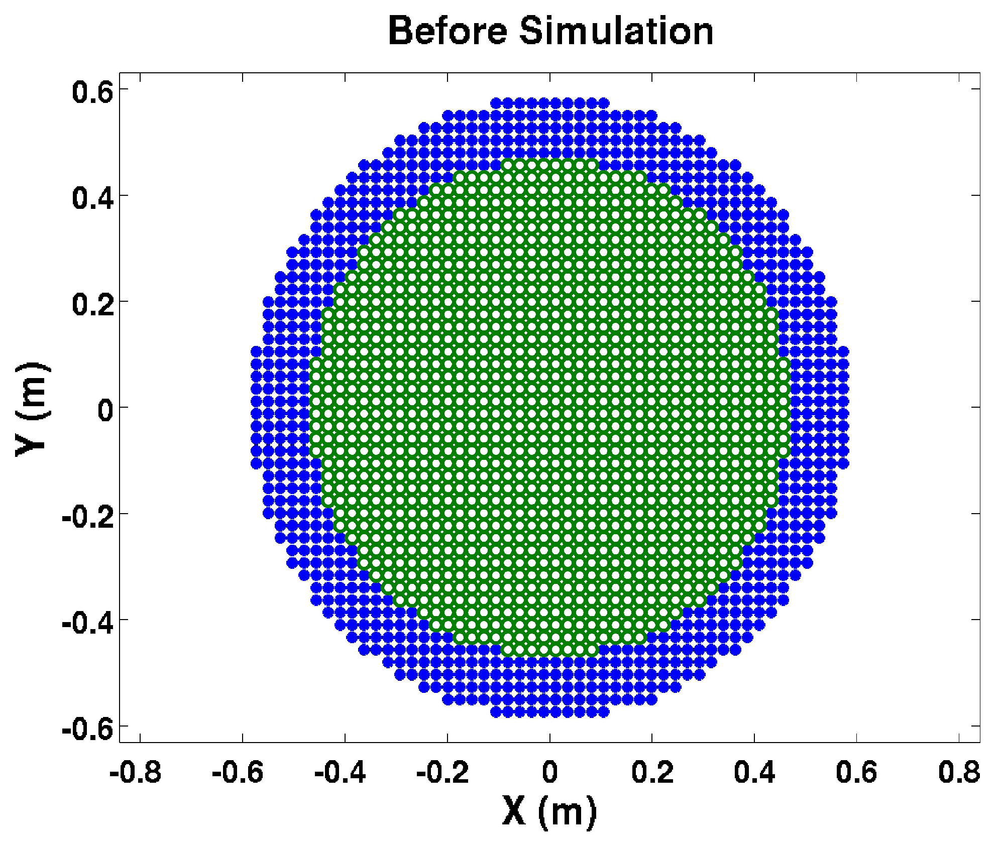 download Systems Analysis and Simulation in Ecology.