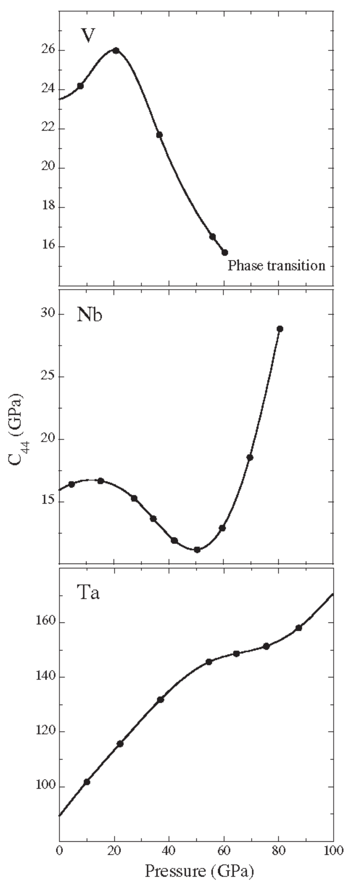 Computation 06 00029 g002