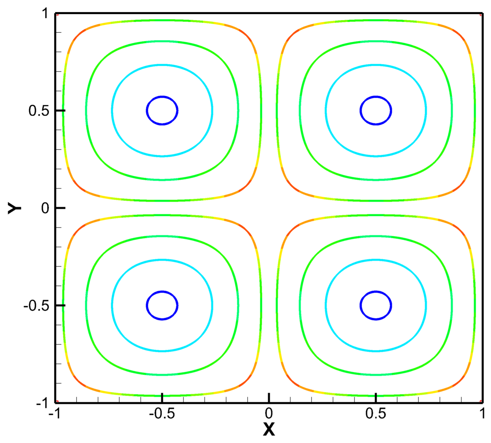 Computation 06 00031 g001