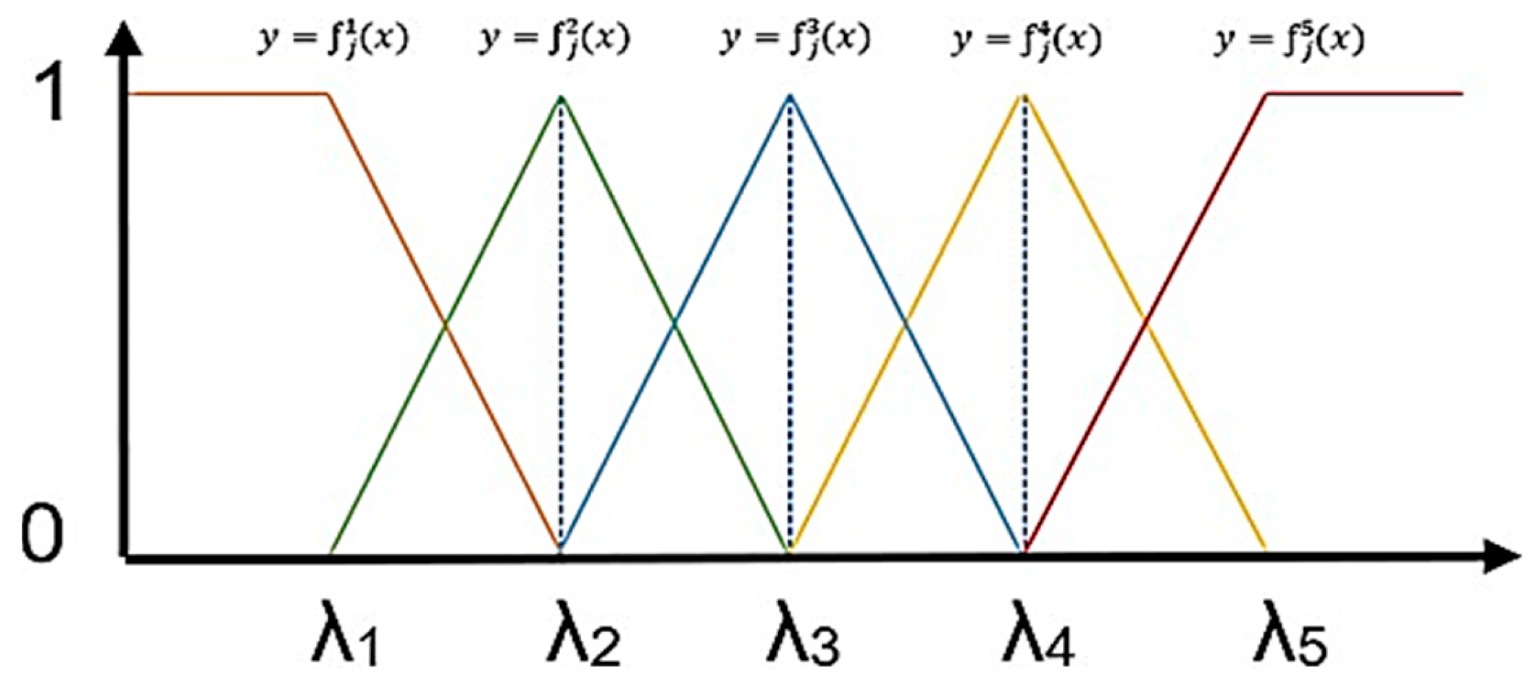 Computation 11 00223 g002