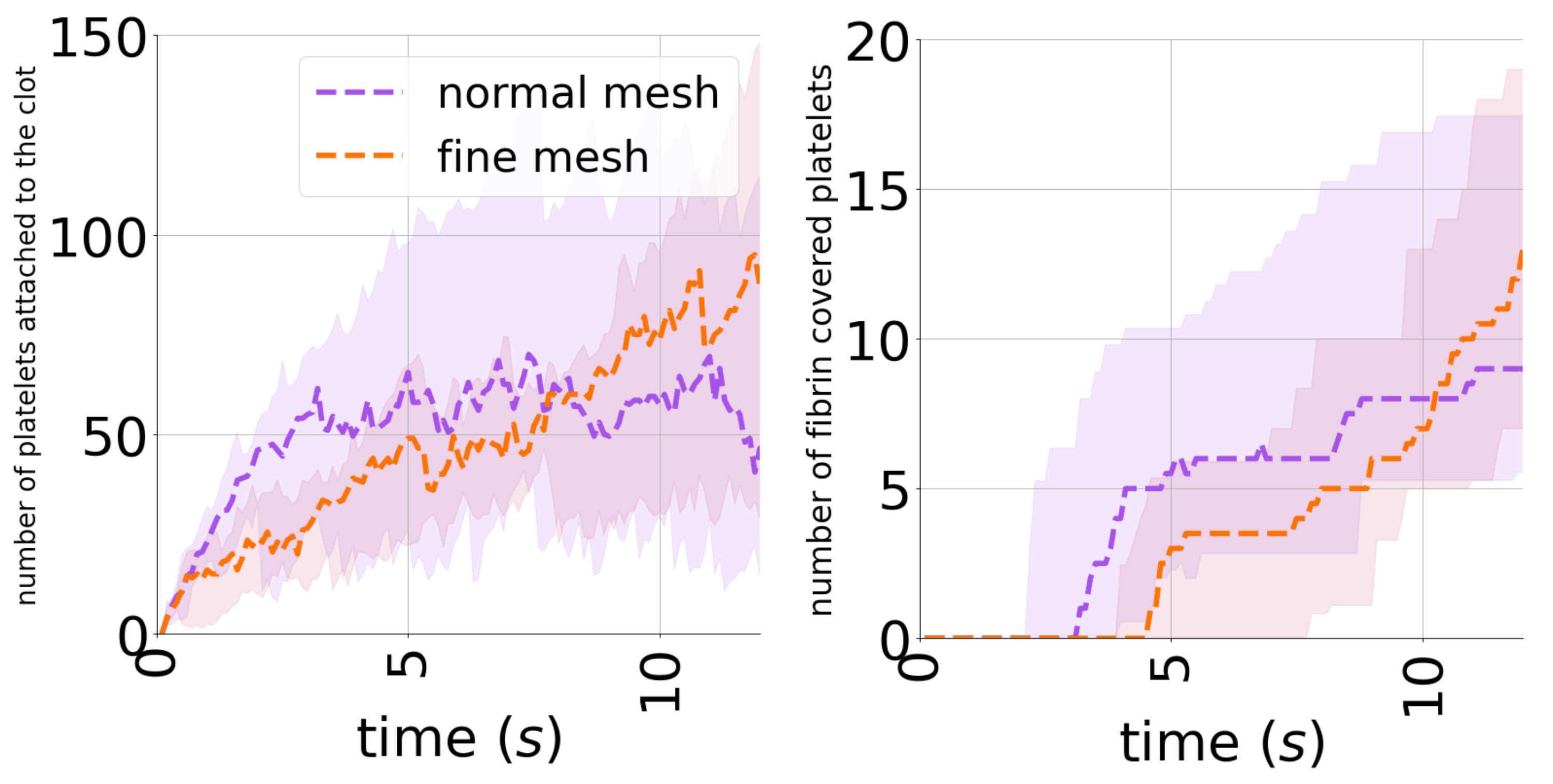 Computation 12 00099 g0a1