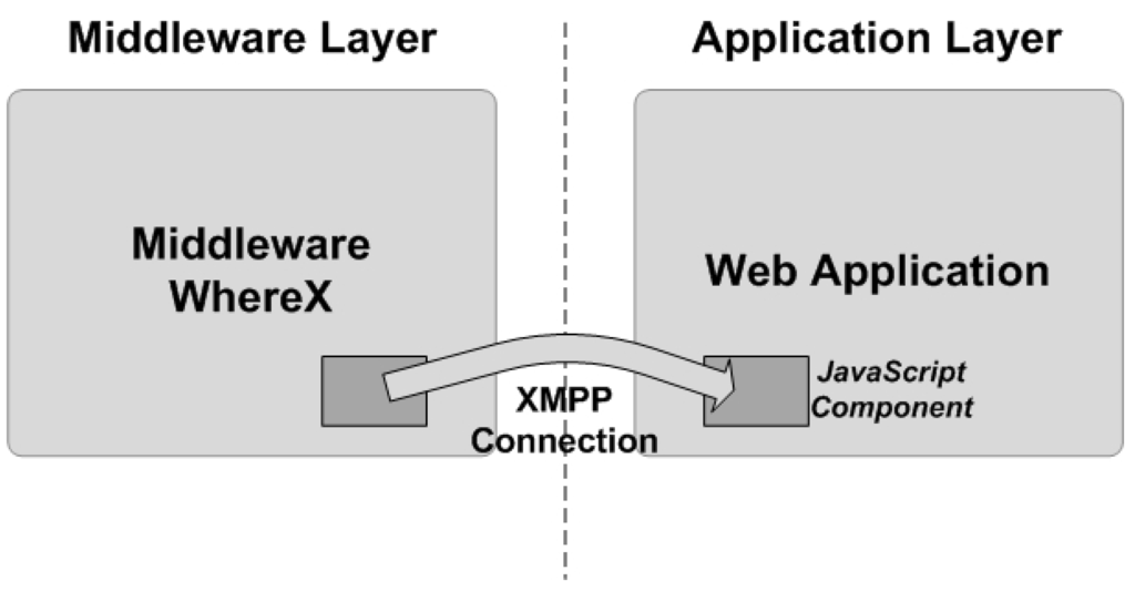 Computers 01 00024 g006 1024