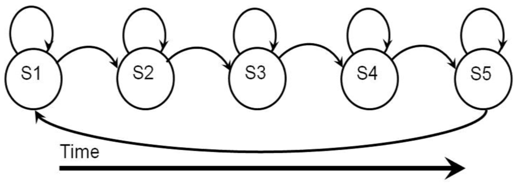Computers 02 00088 g013 1024