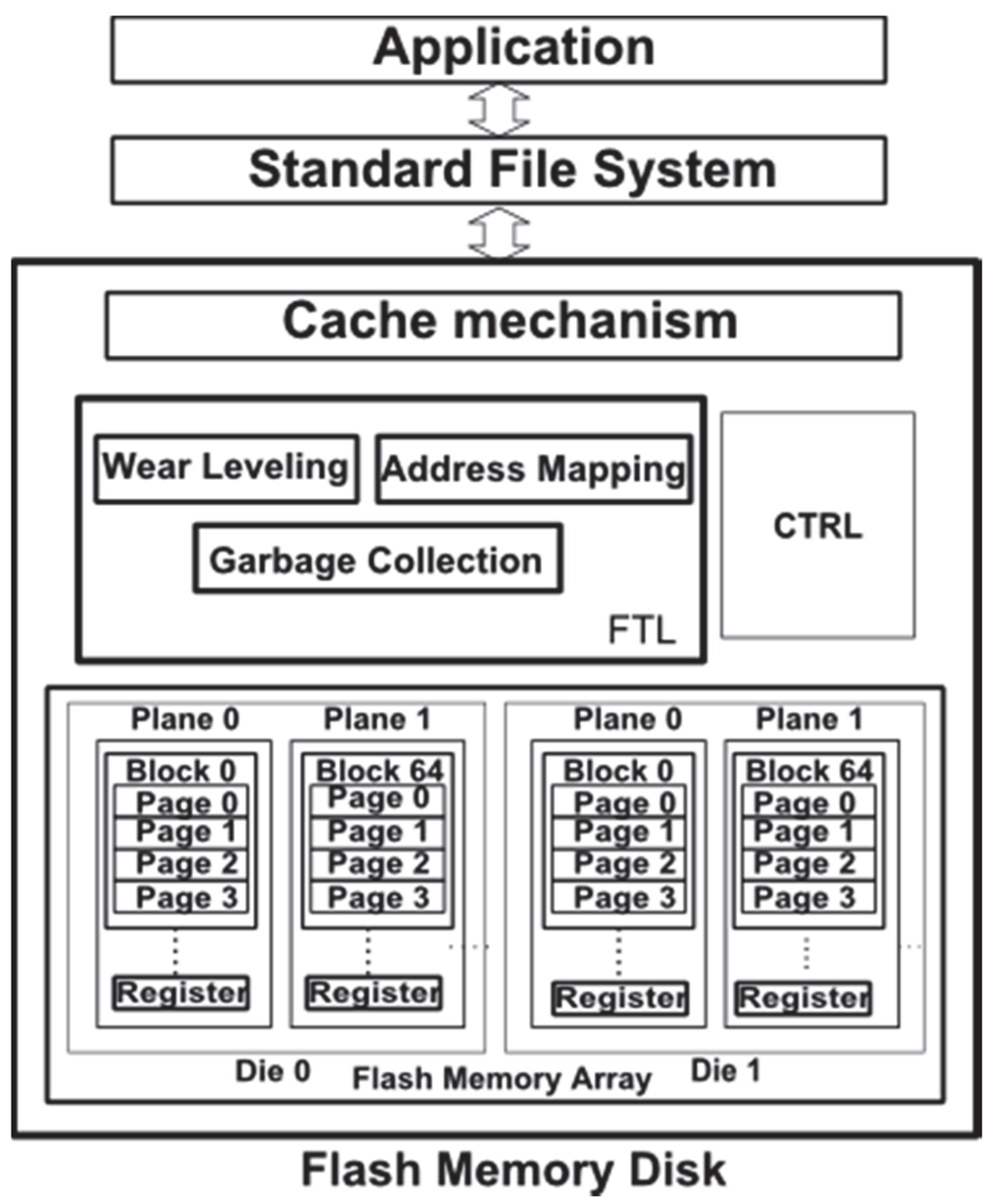 Computers 03 00036 g001 1024