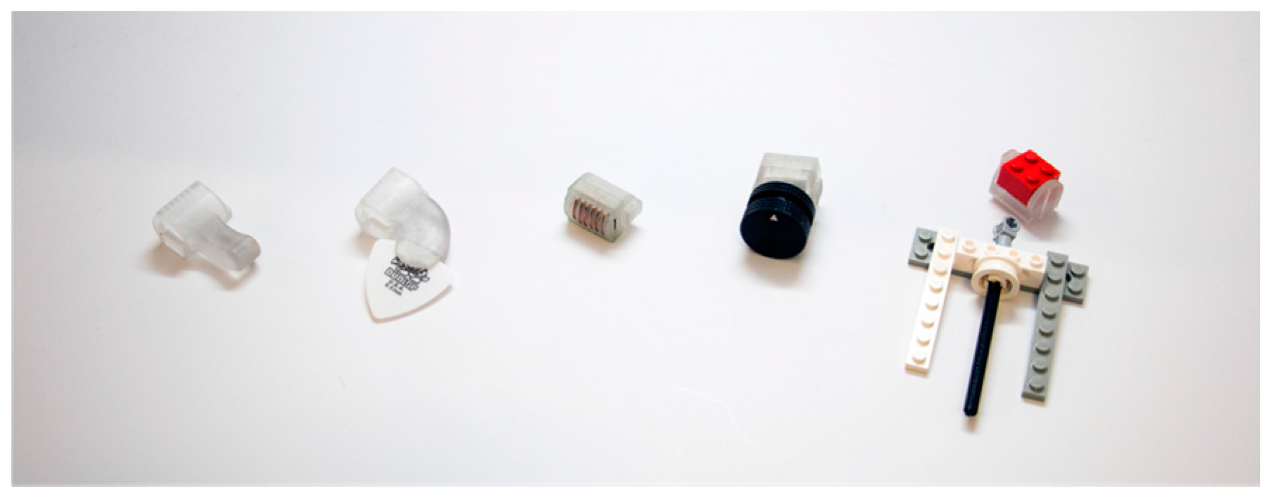 Computers 06 00012 g004