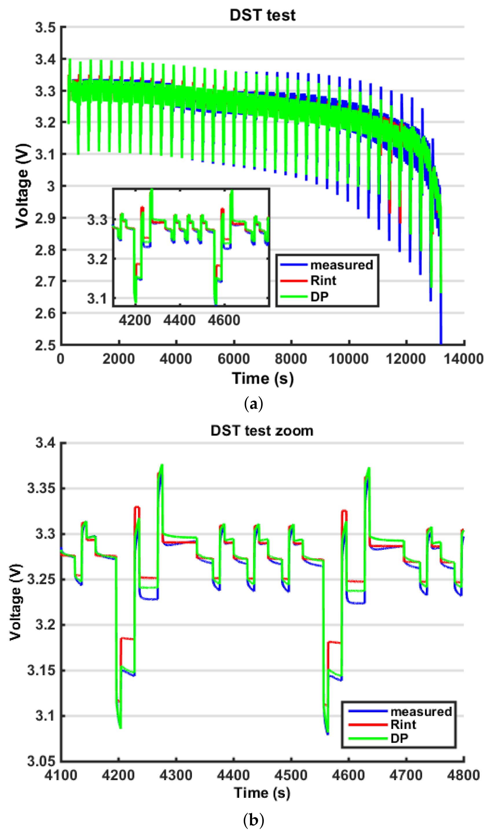 Computers 07 00020 g014