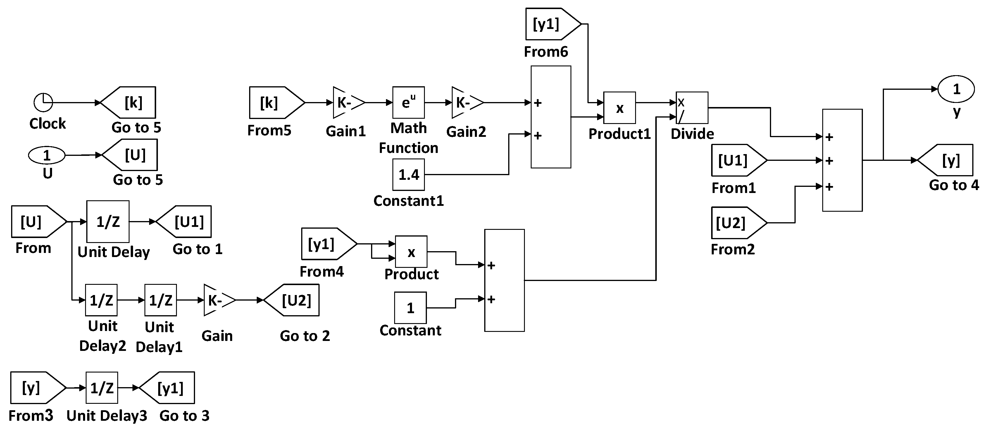 Computers 07 00032 g008