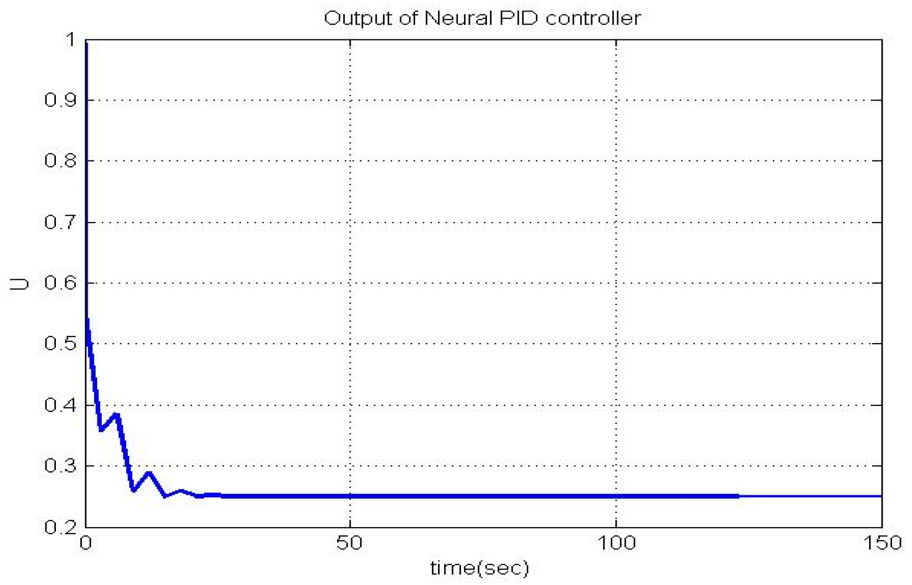 Computers 07 00032 g010