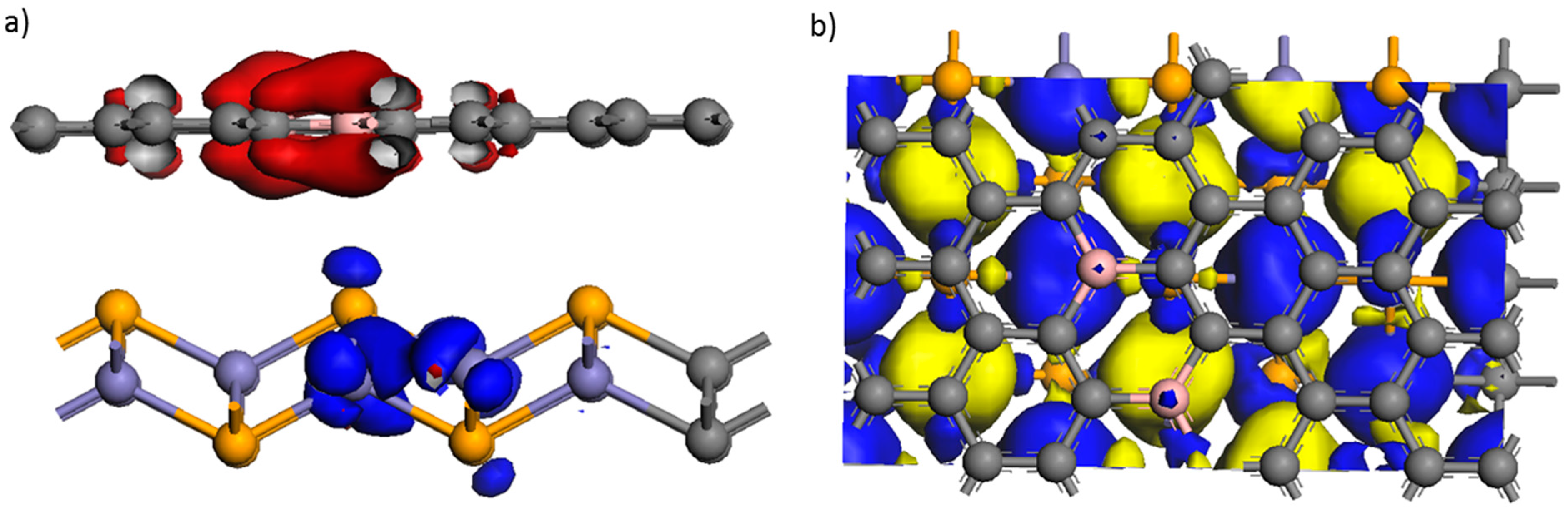 Condensedmatter 02 00034 g004