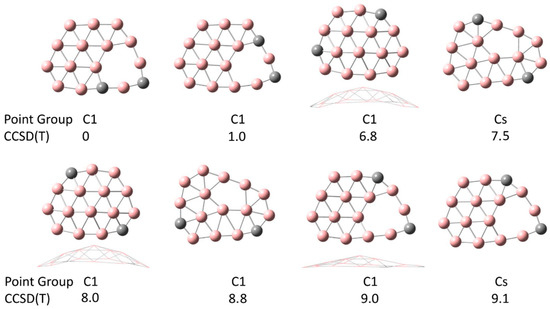 8 the impact of condensed