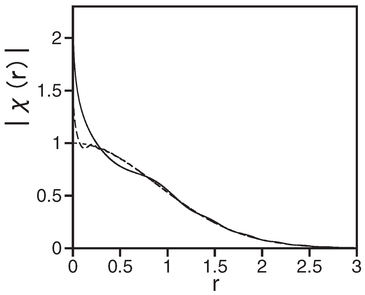 Condensedmatter 03 00015 g001