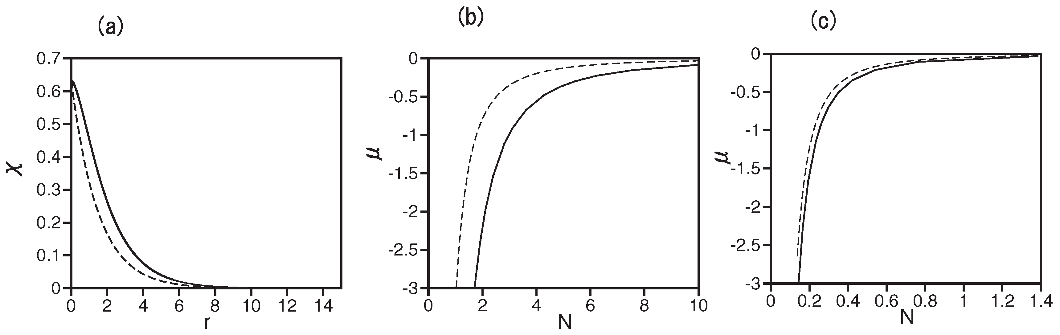 Condensedmatter 03 00015 g002