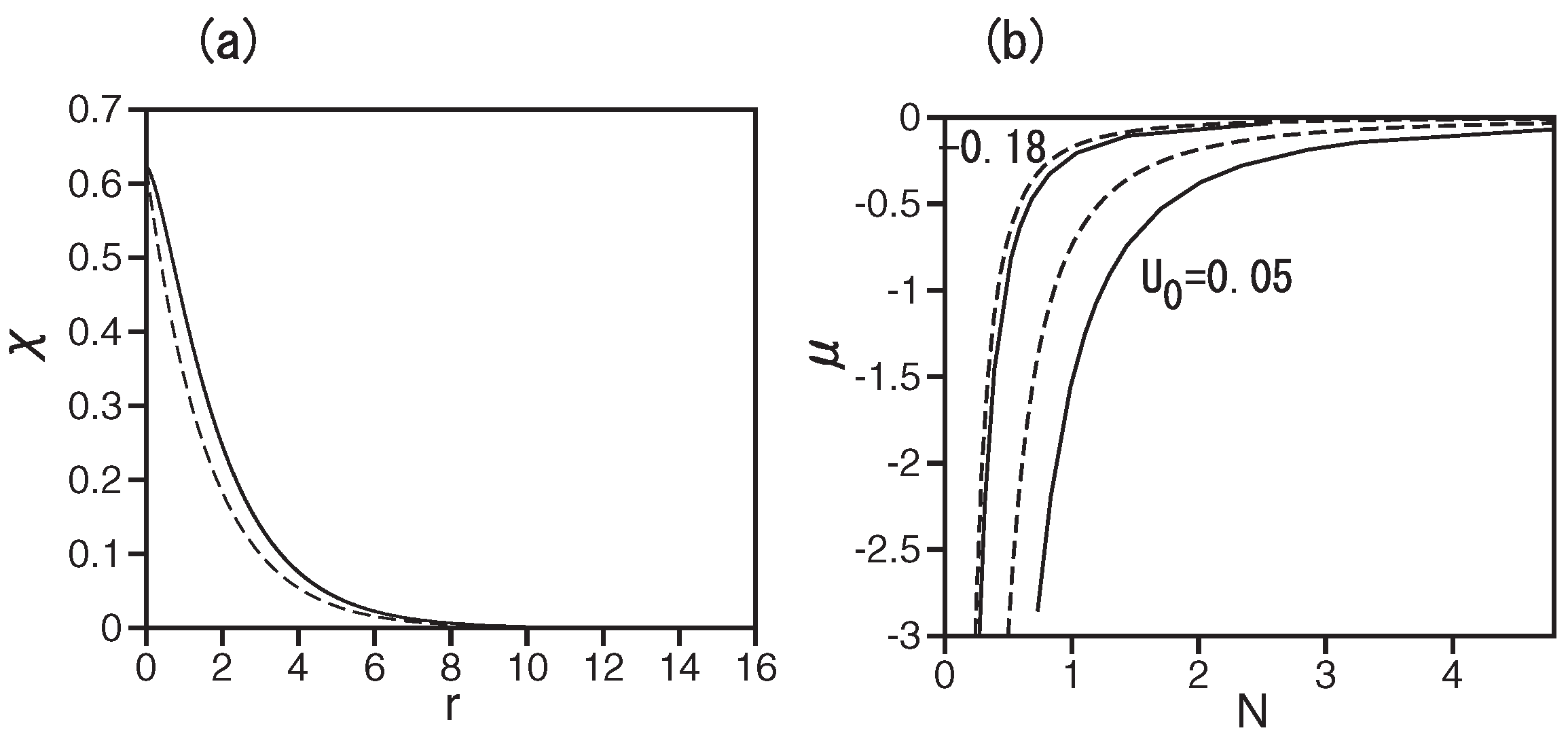 Condensedmatter 03 00015 g003