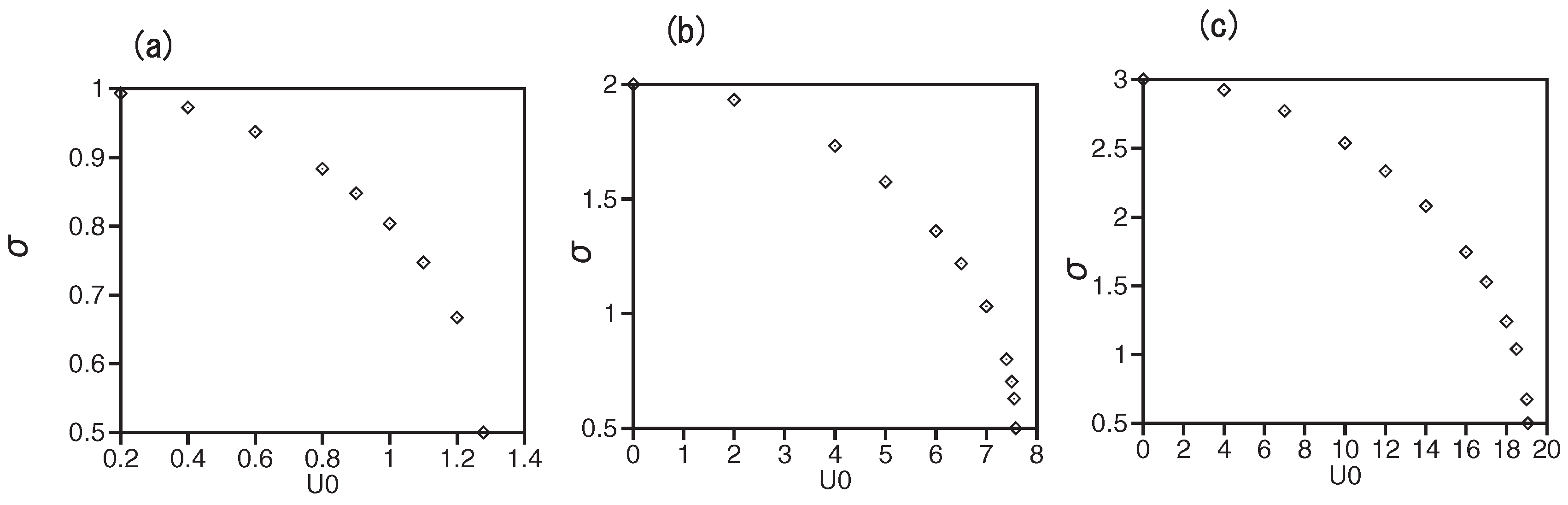 Condensedmatter 03 00015 g004