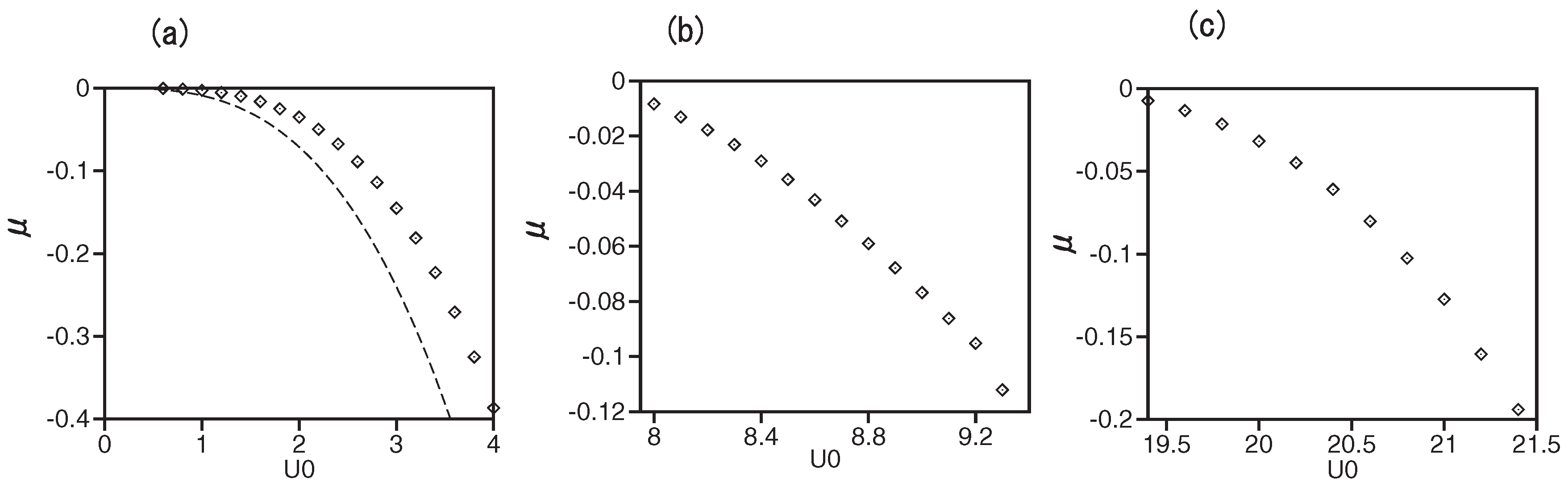Condensedmatter 03 00015 g006