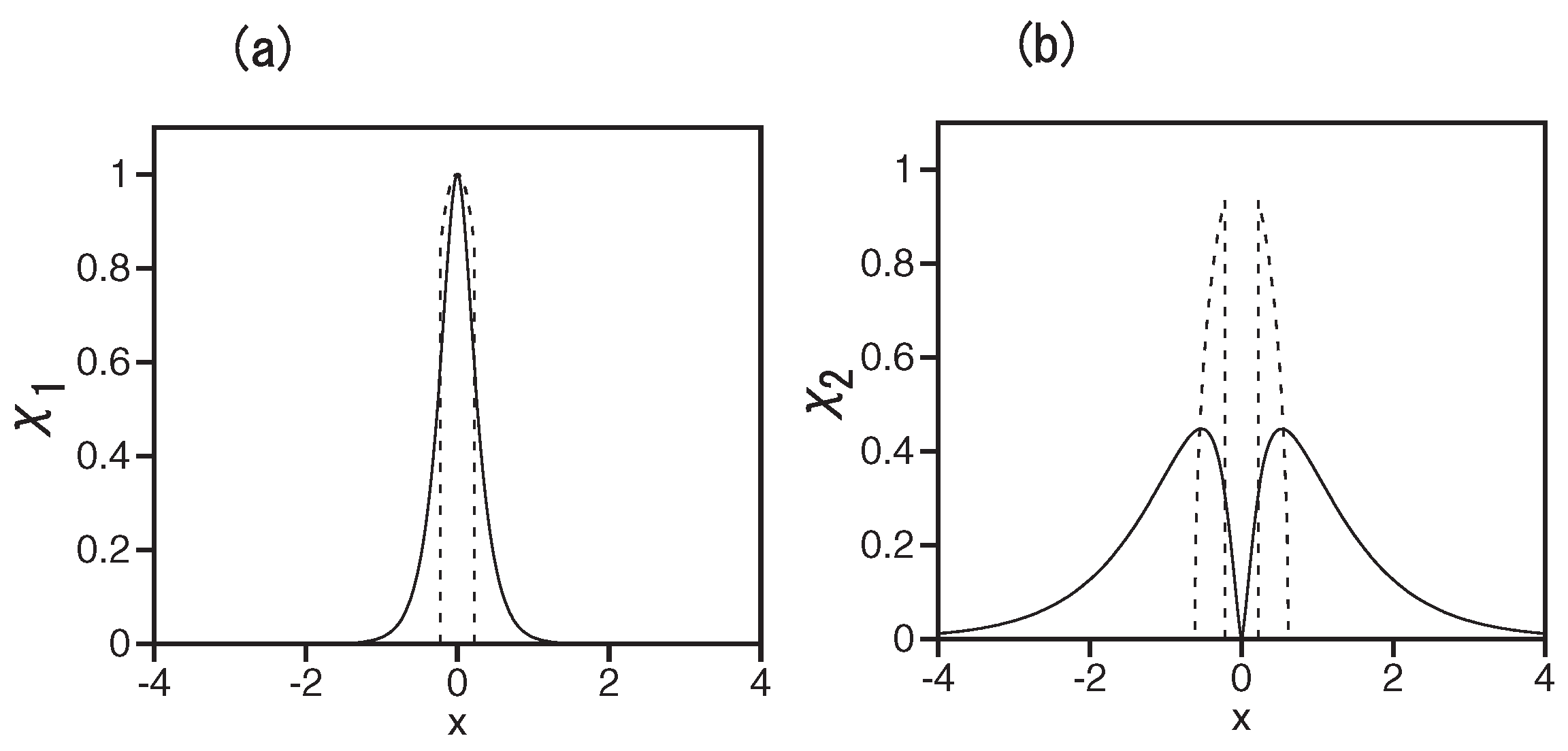 Condensedmatter 03 00015 g009