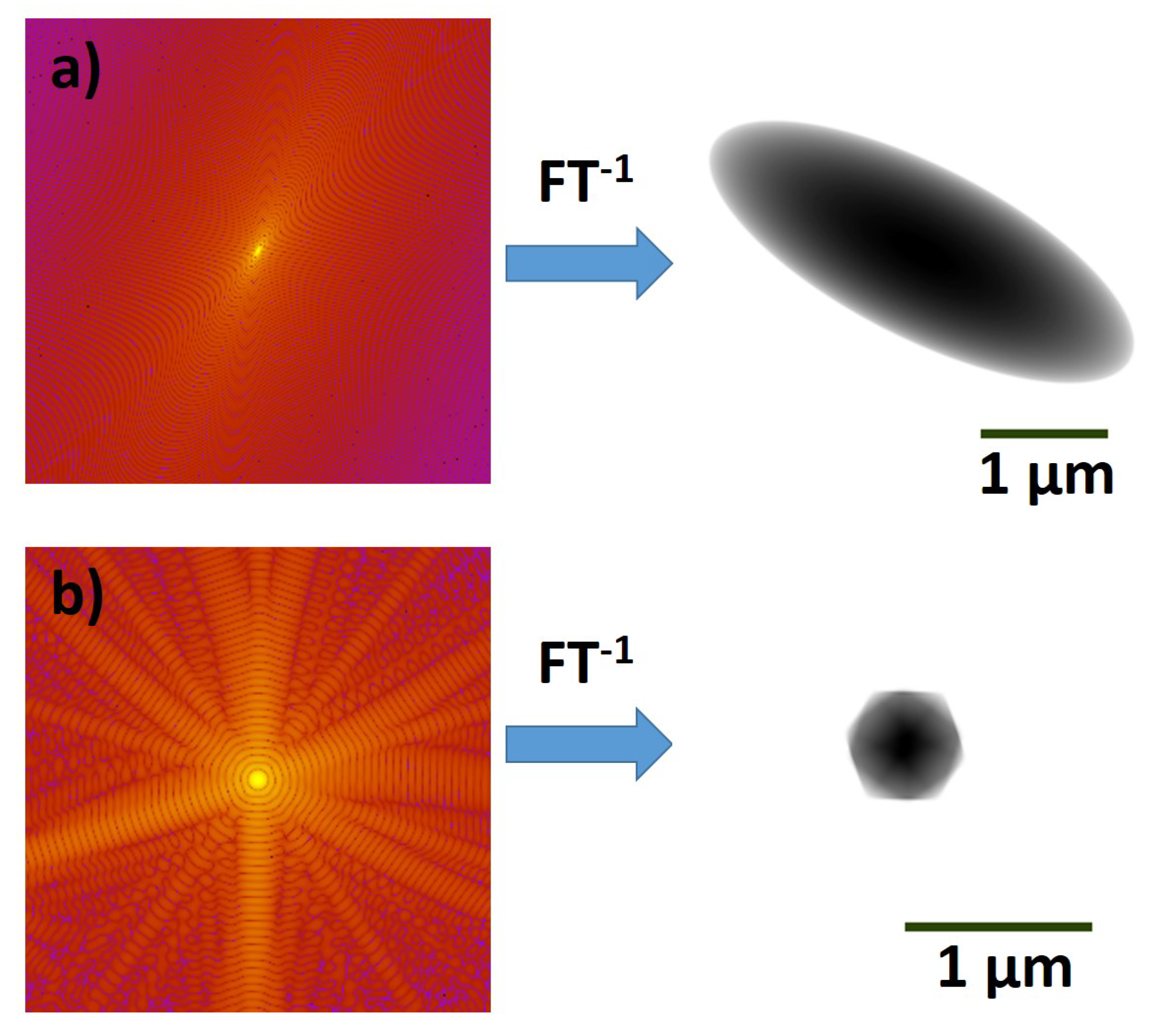 Condensedmatter 04 00030 g003
