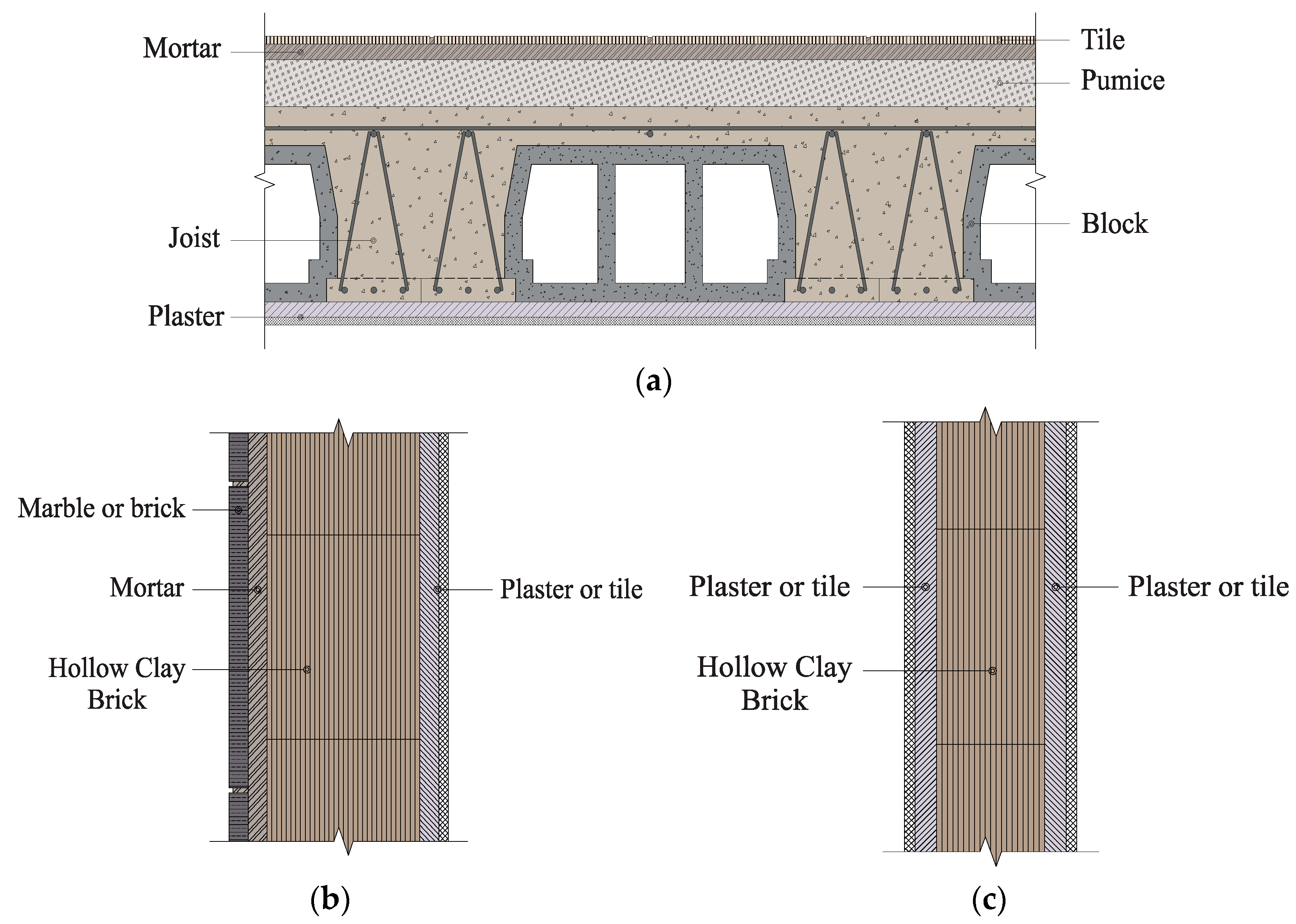 Constrmater 04 00001 g003