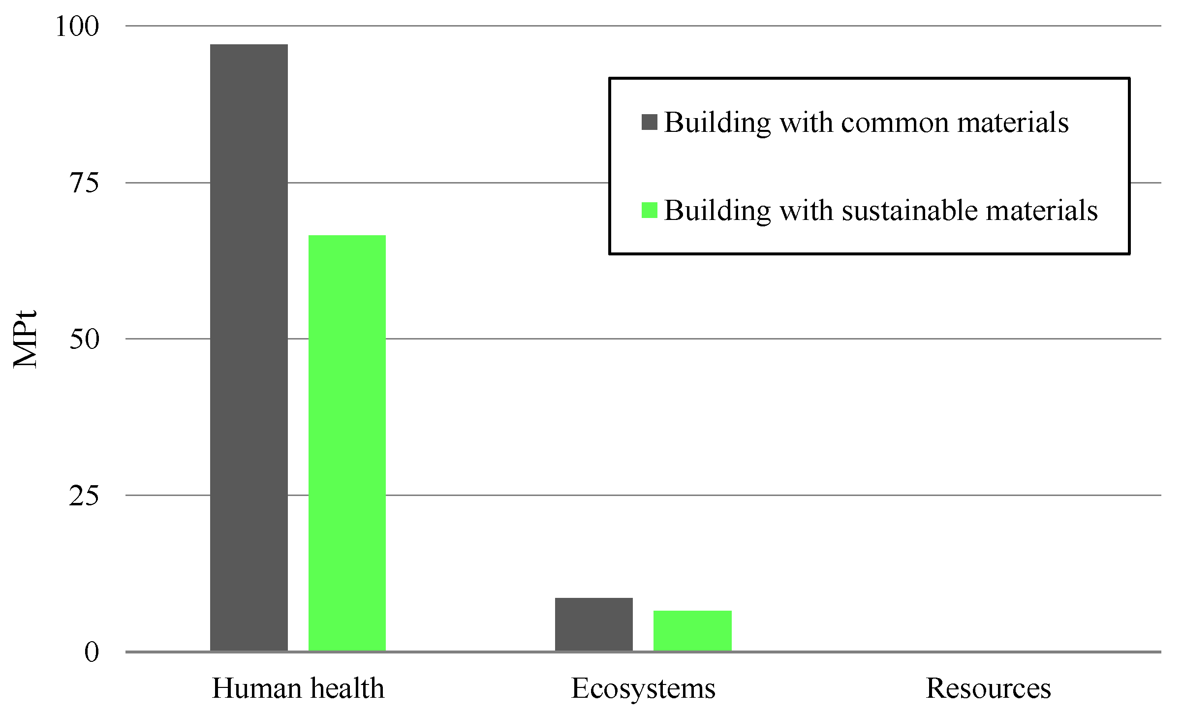 Constrmater 04 00001 g008