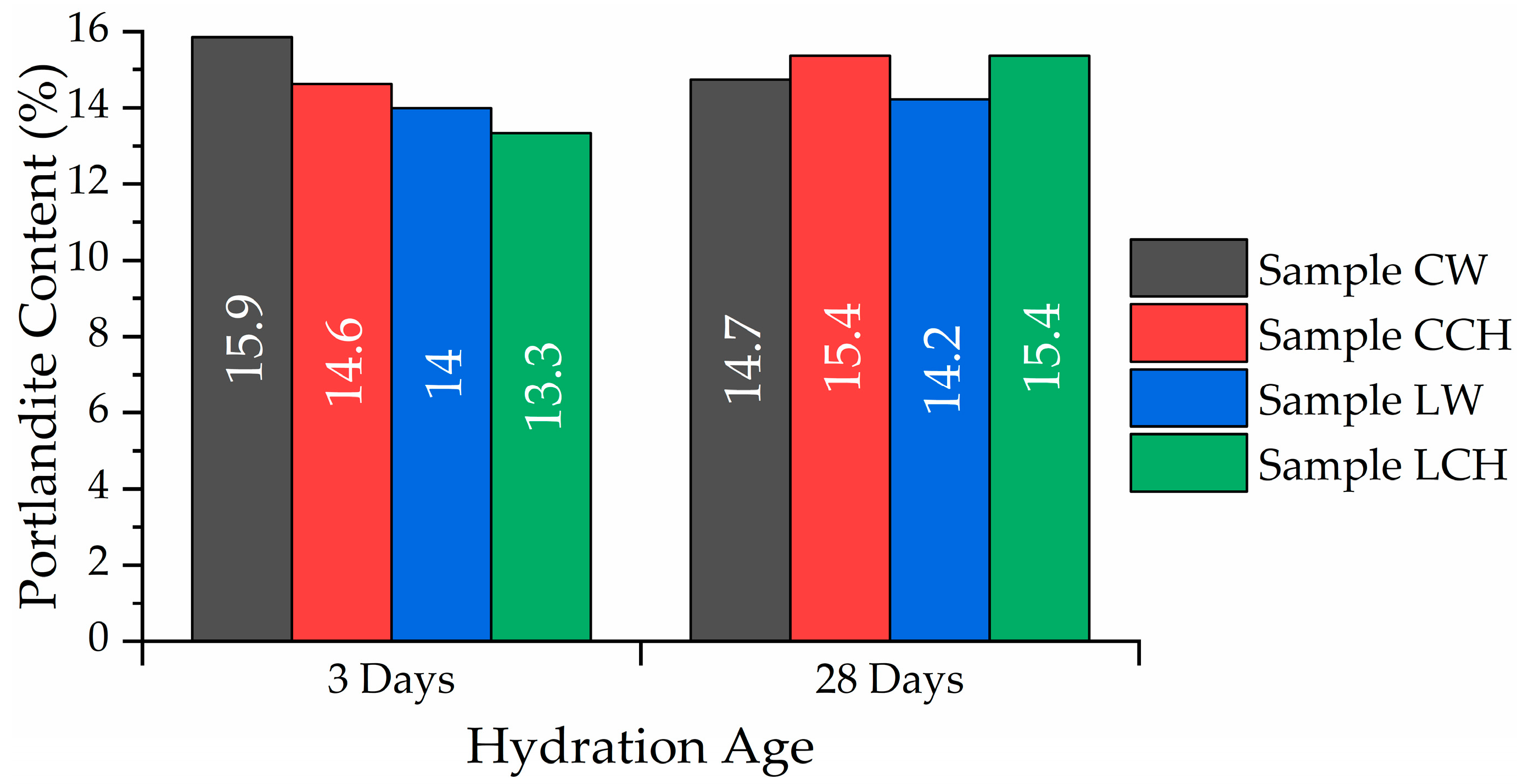 Constrmater 04 00006 g005
