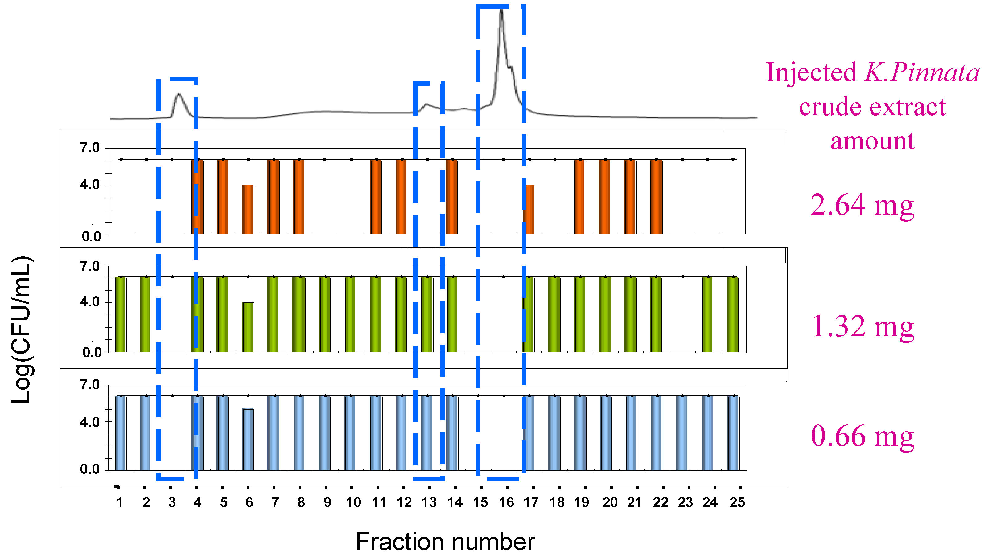 Cosmetics 01 00014 g002