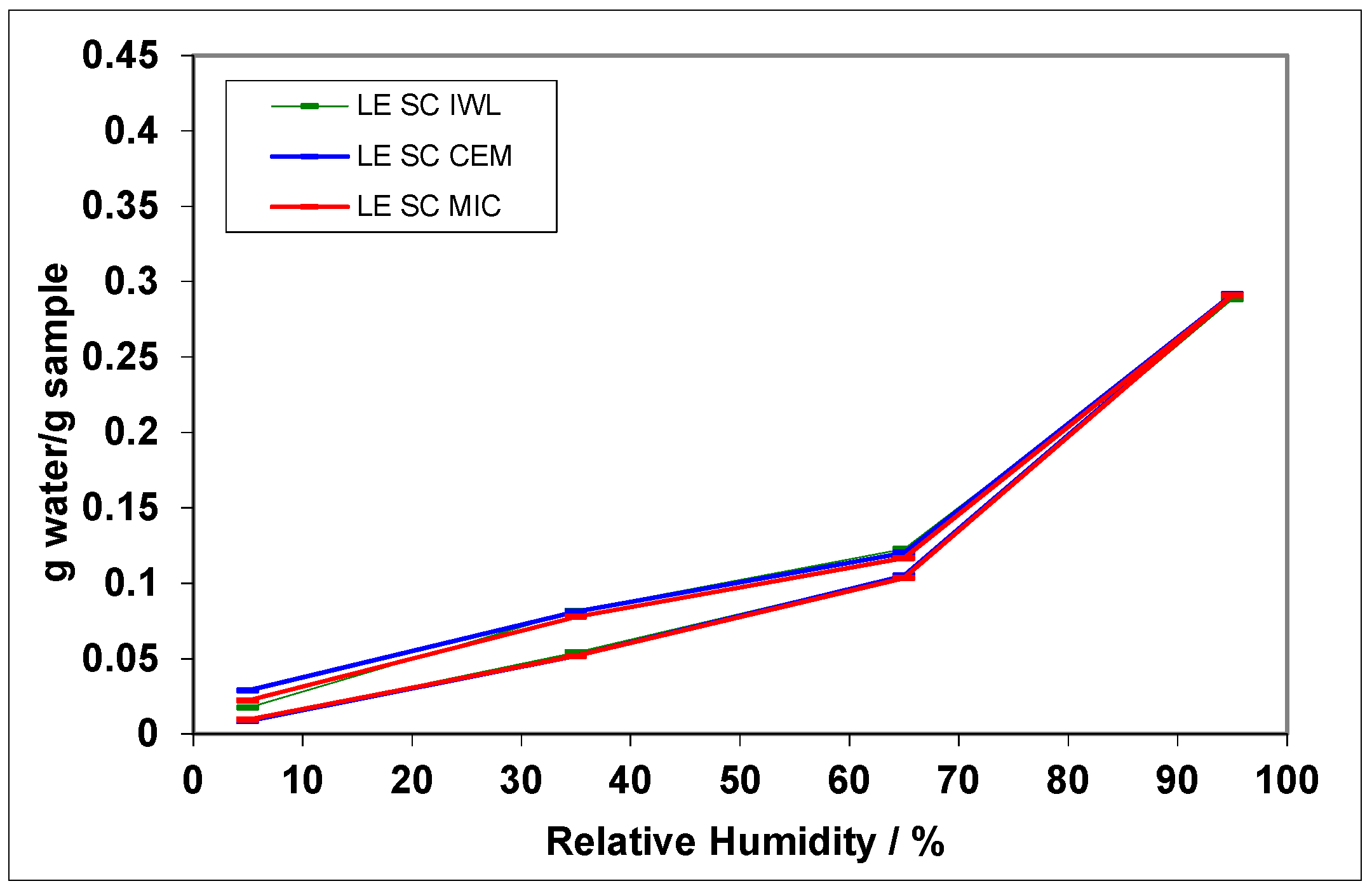 Cosmetics 03 00015 g002