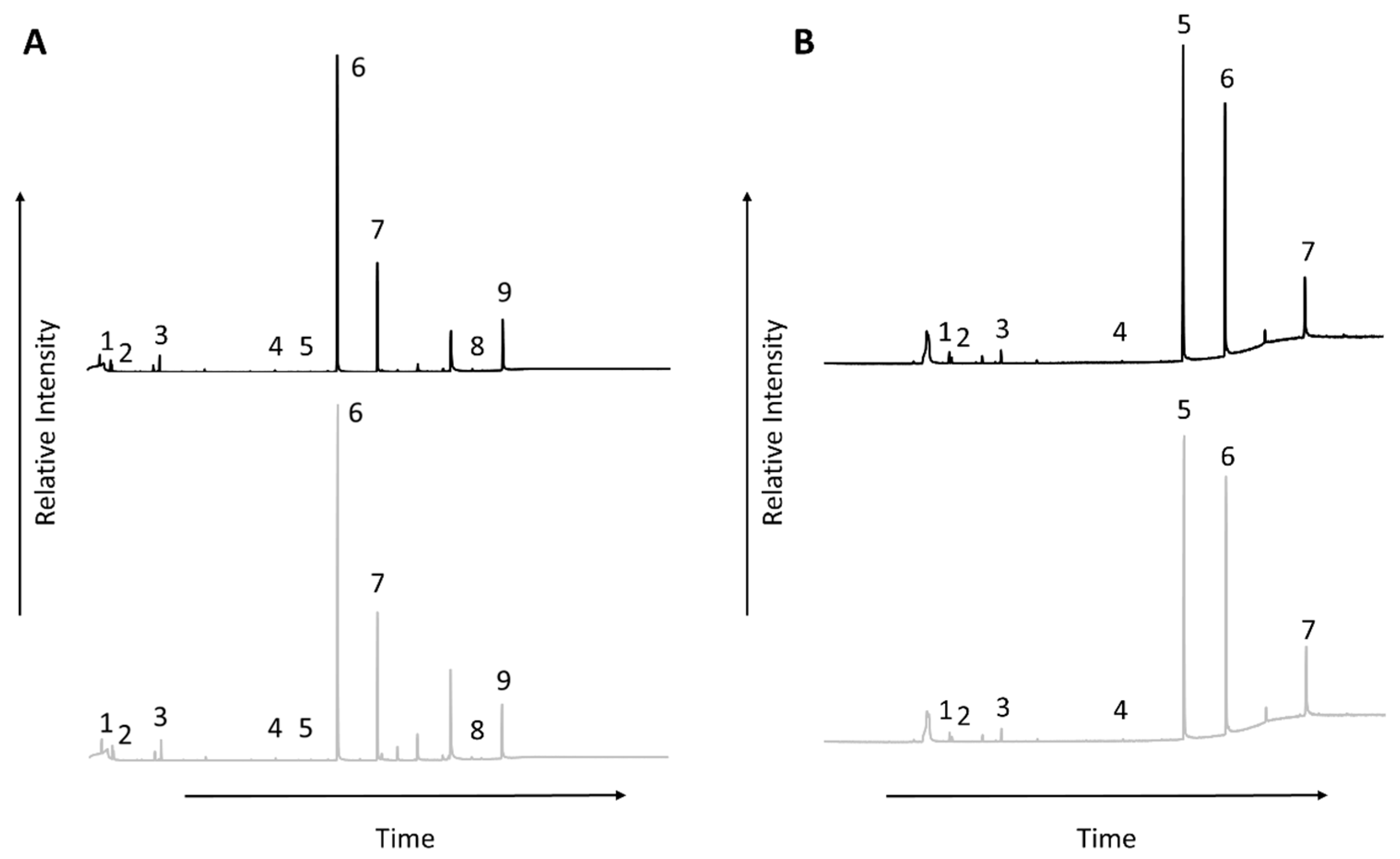 Cosmetics 05 00023 g002