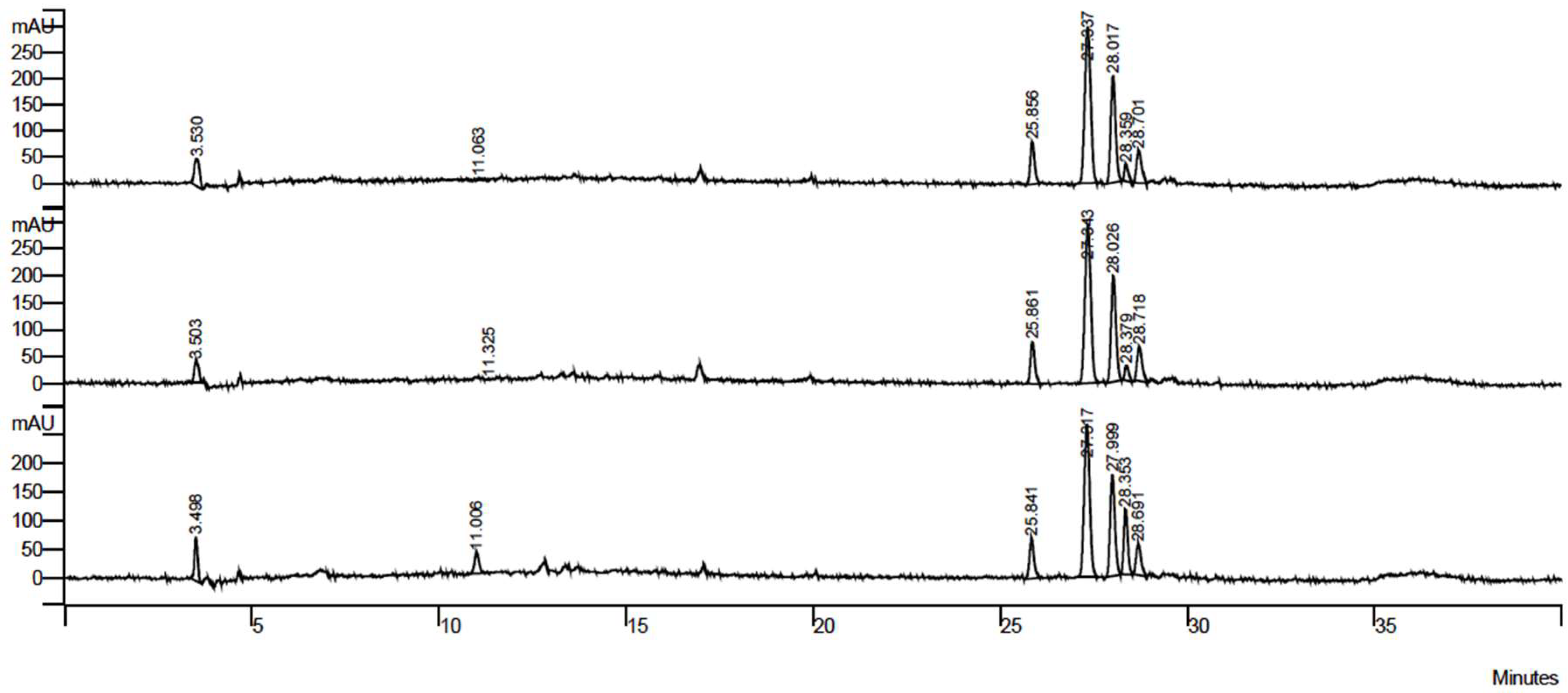 Cosmetics 05 00046 g001