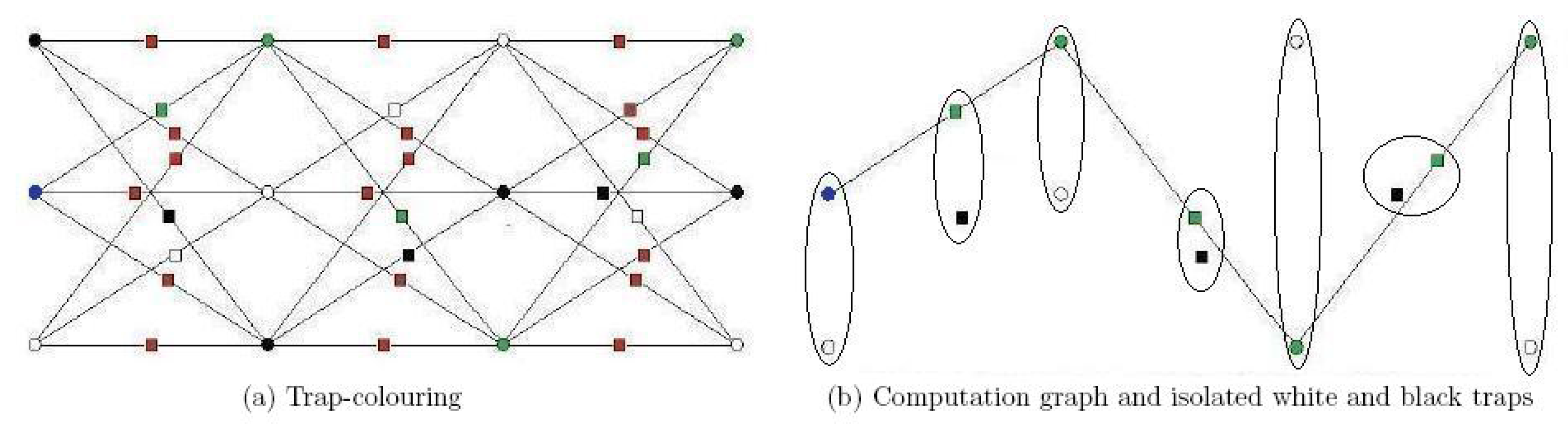 Cryptography 01 00006 g001