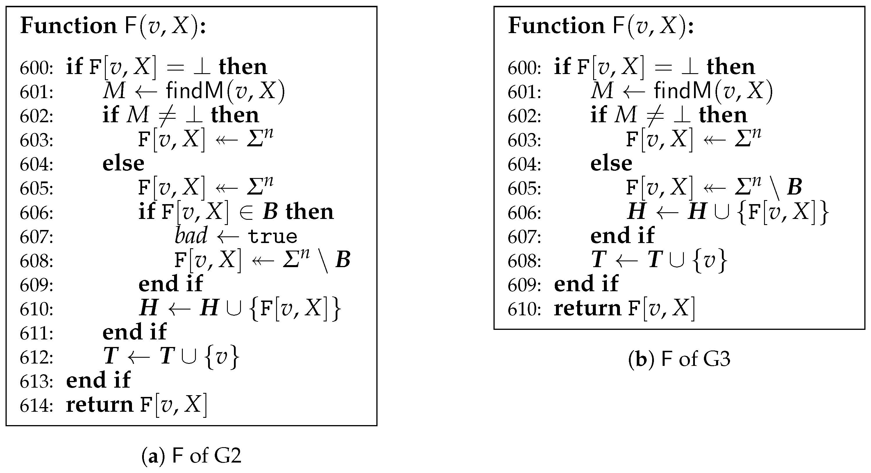 Cryptography 02 00011 g003