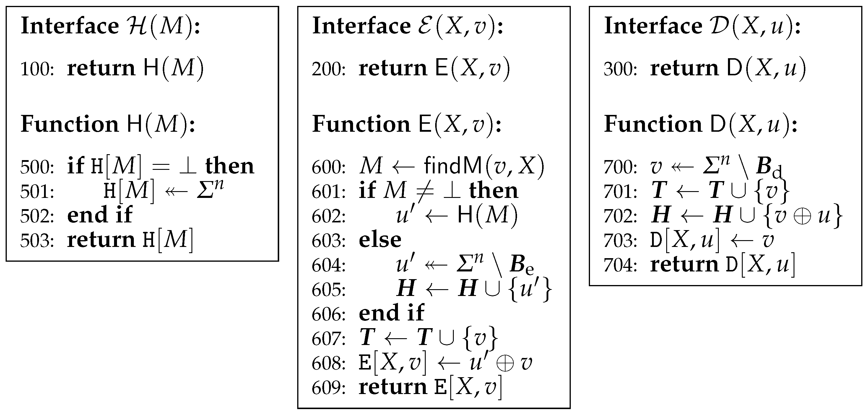 Cryptography 02 00011 g012