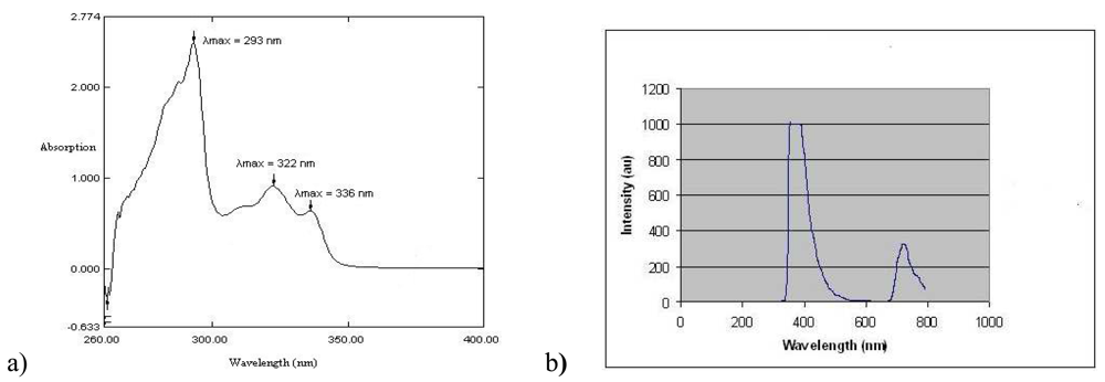 Crystals 01 00028f4 1024