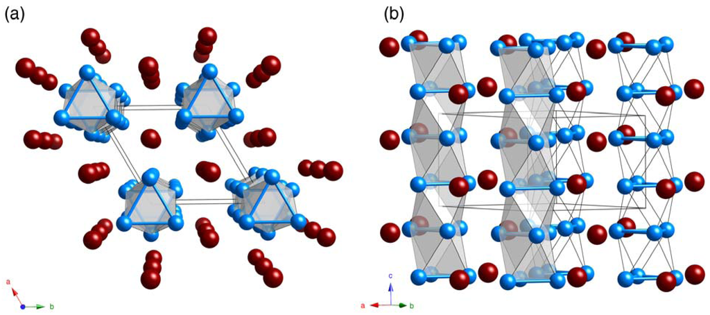 free duality relations in topology